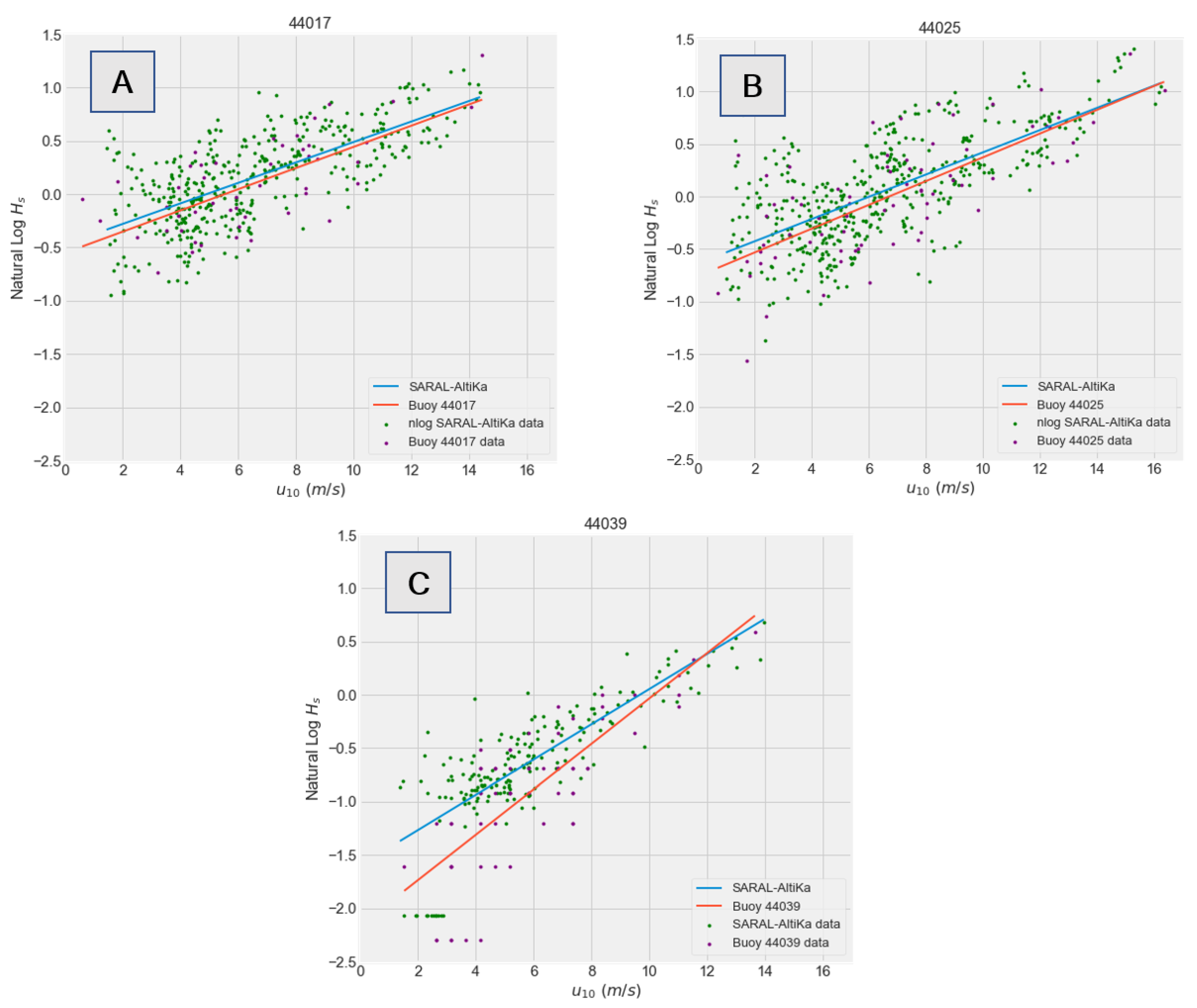 Remotesensing 13 00057 g007