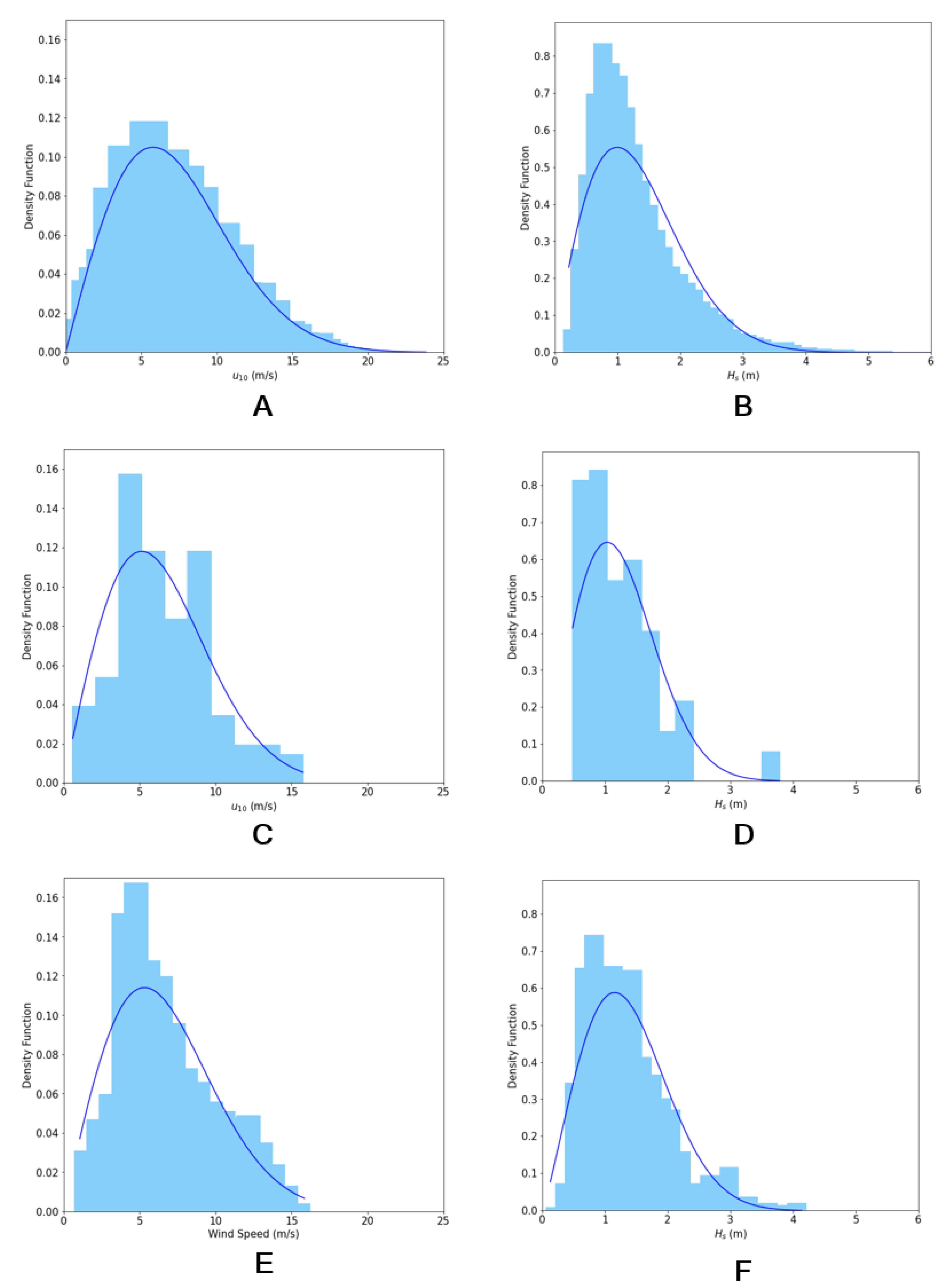 Remotesensing 13 00057 g008
