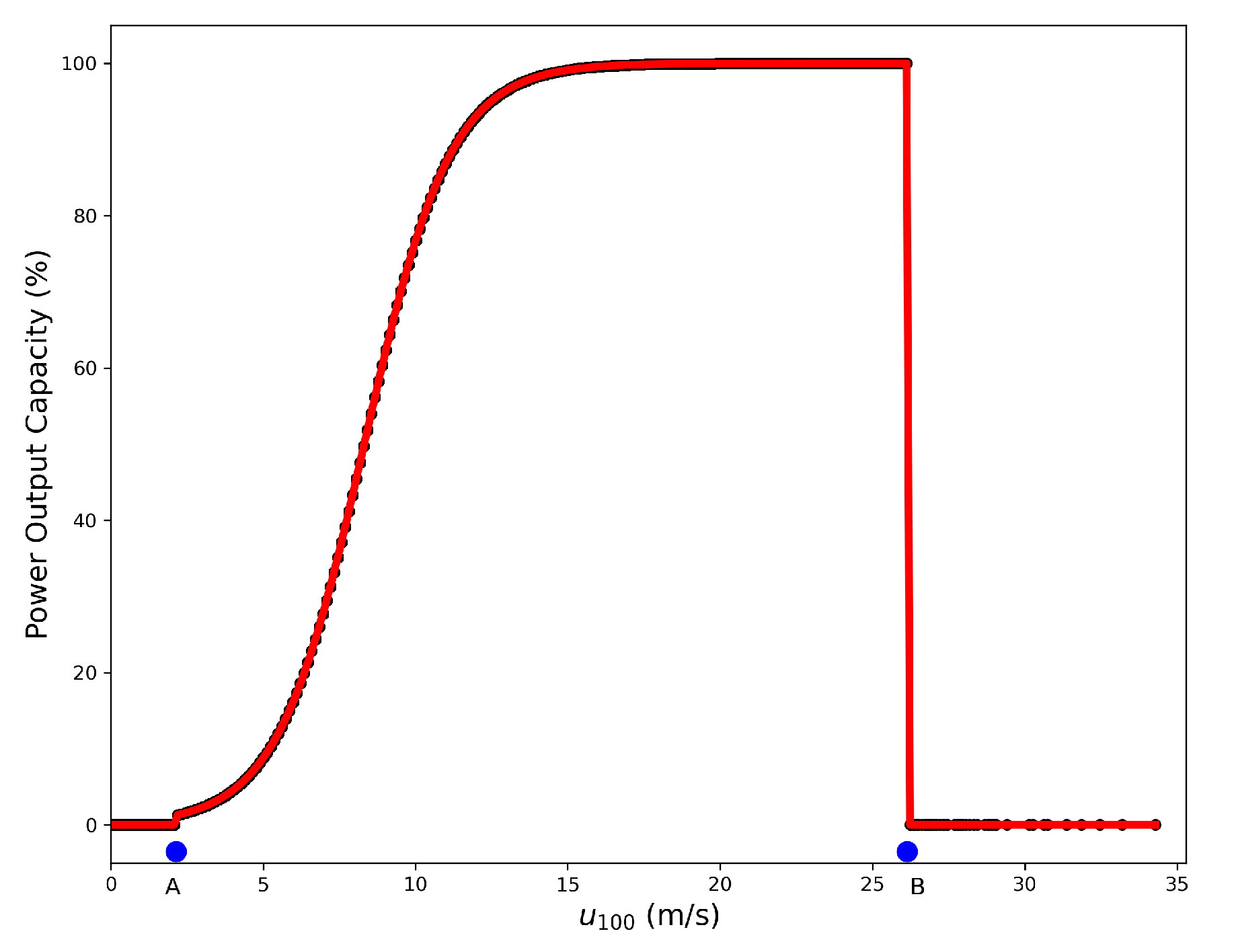 Remotesensing 13 00057 g011