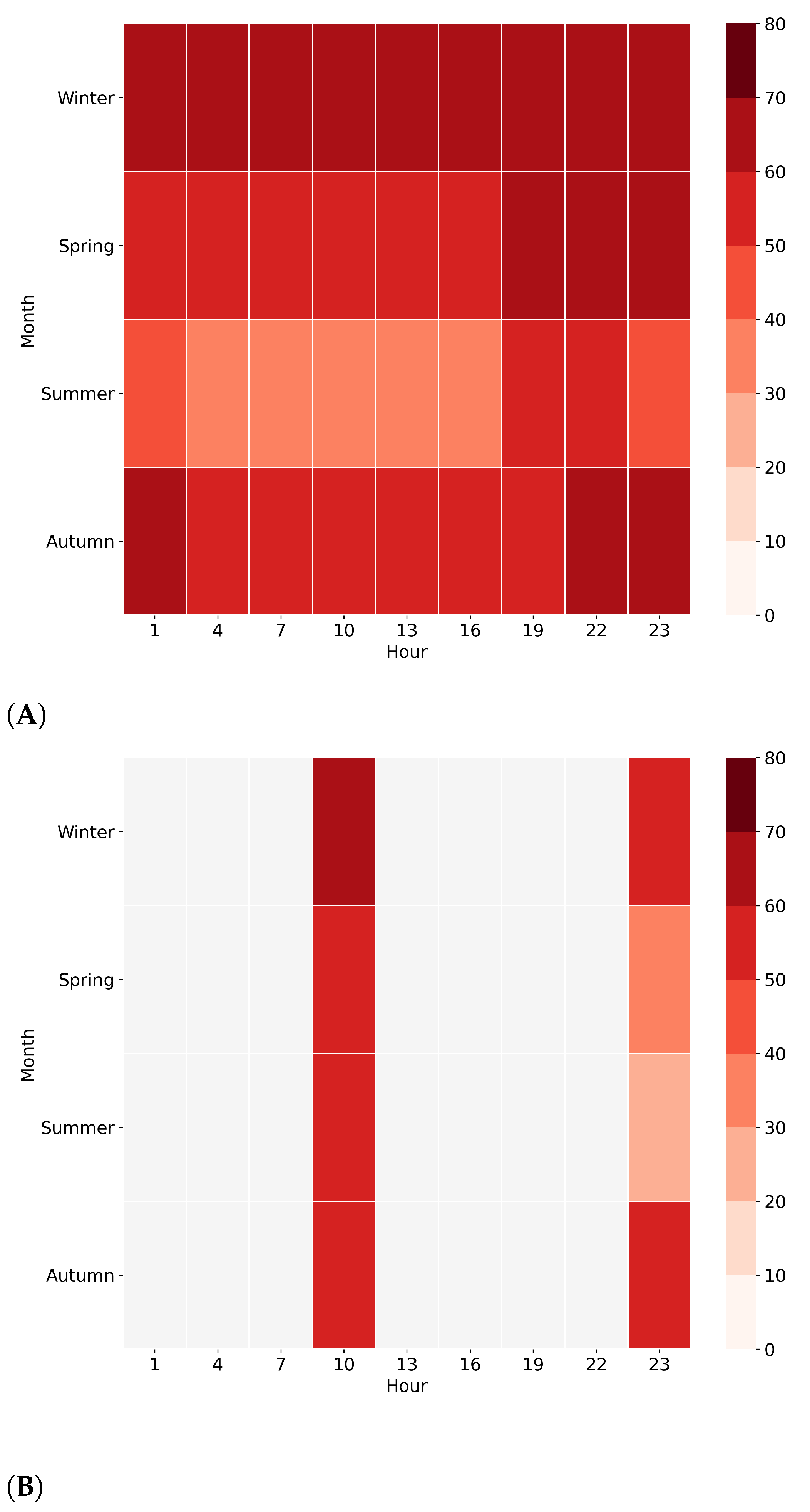 Remotesensing 13 00057 g012