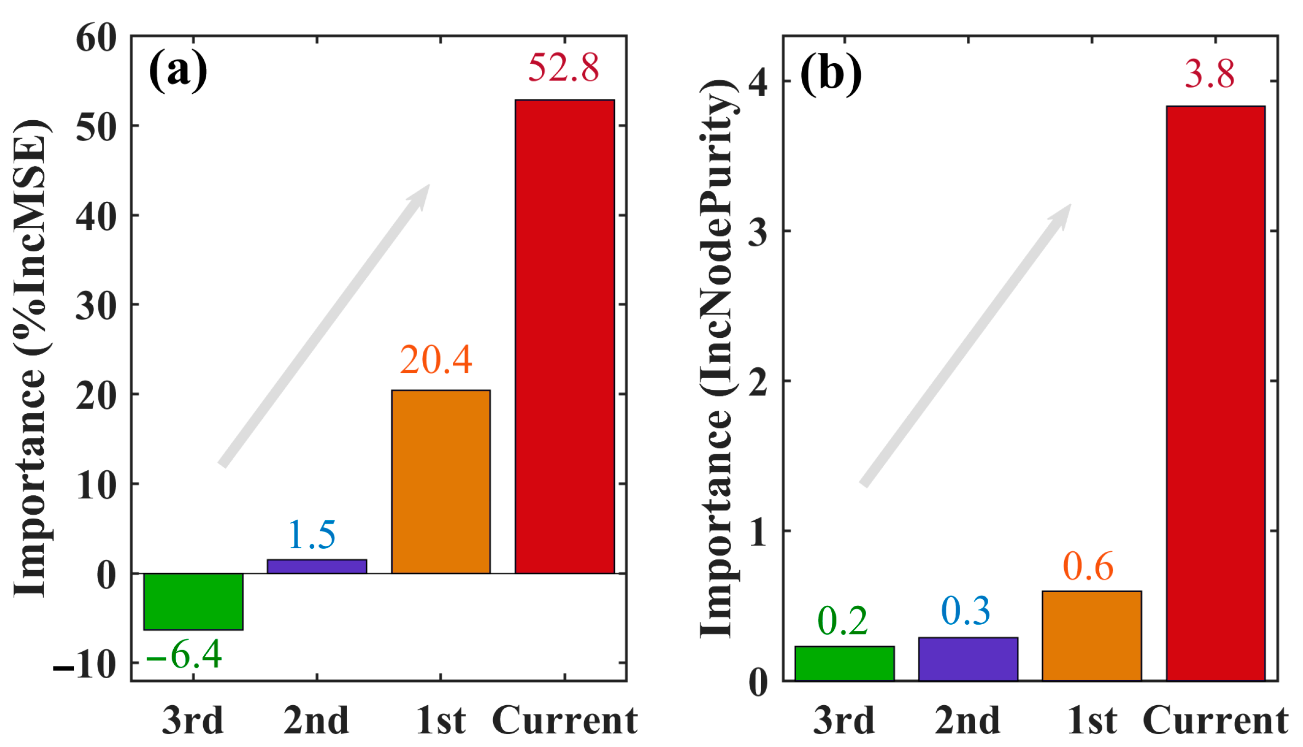 Remotesensing 13 00058 g004 Remotesensing 13 00058 g004