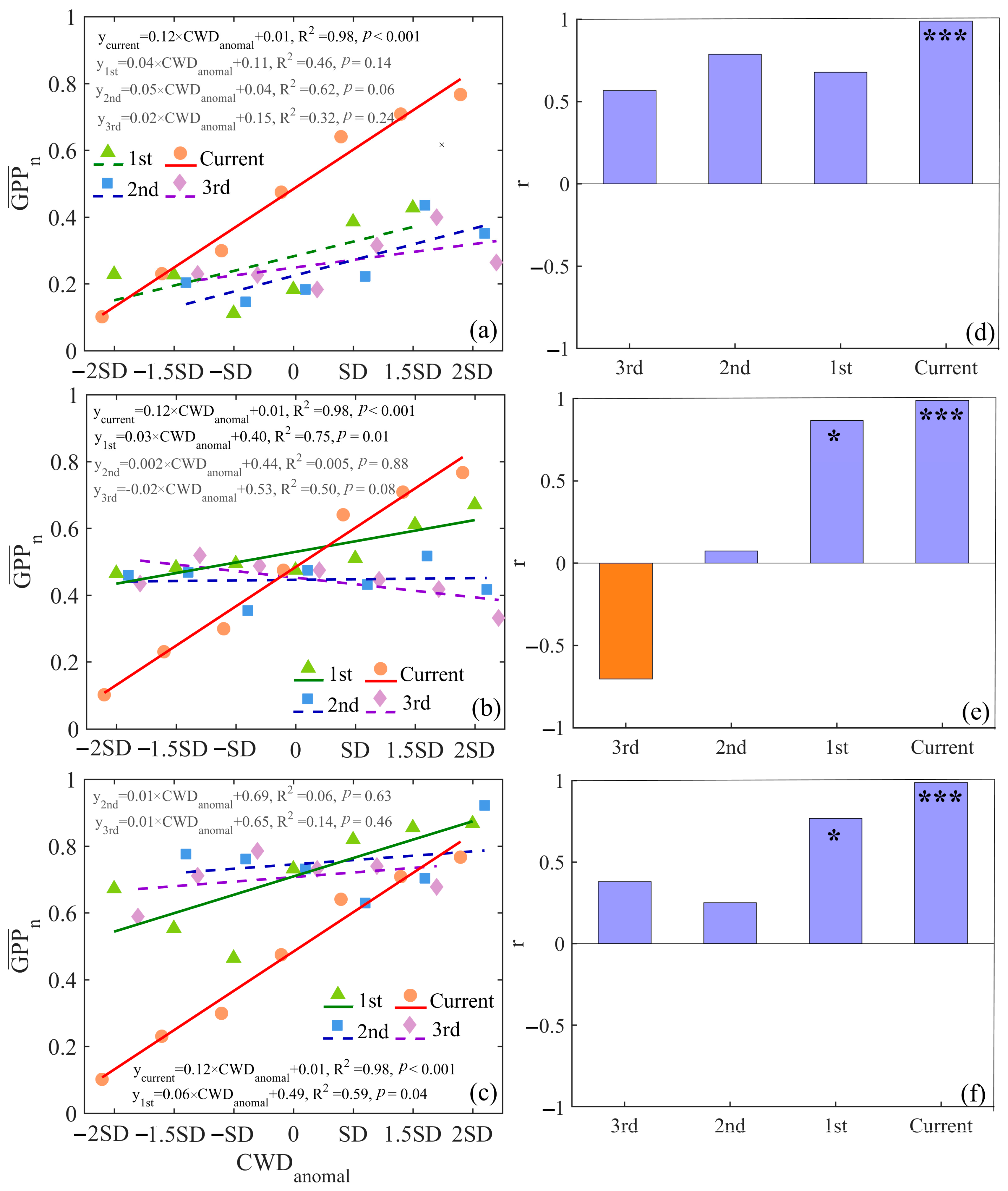 Remotesensing 13 00058 g005 Remotesensing 13 00058 g005