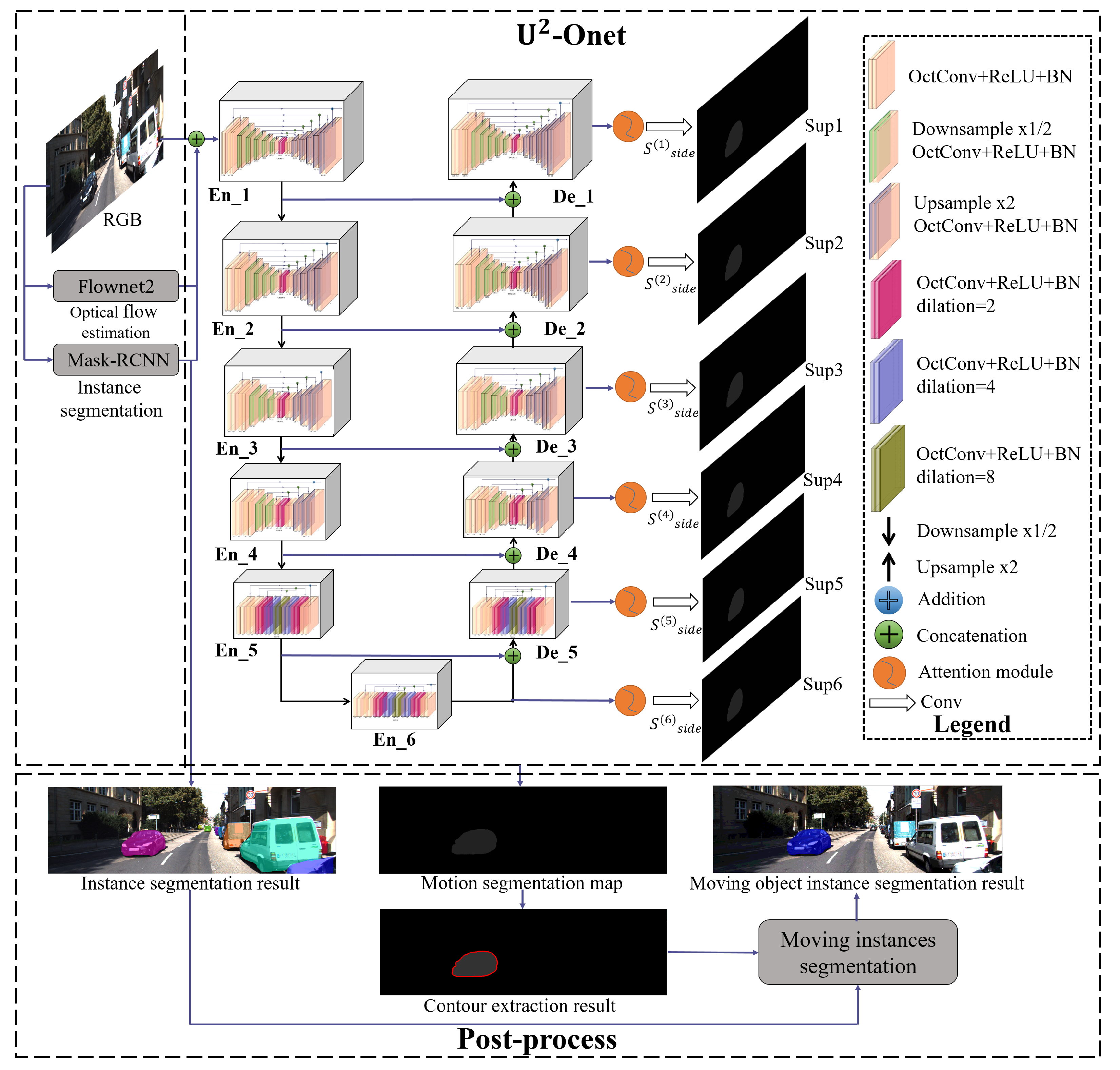Remotesensing 13 00060 g001