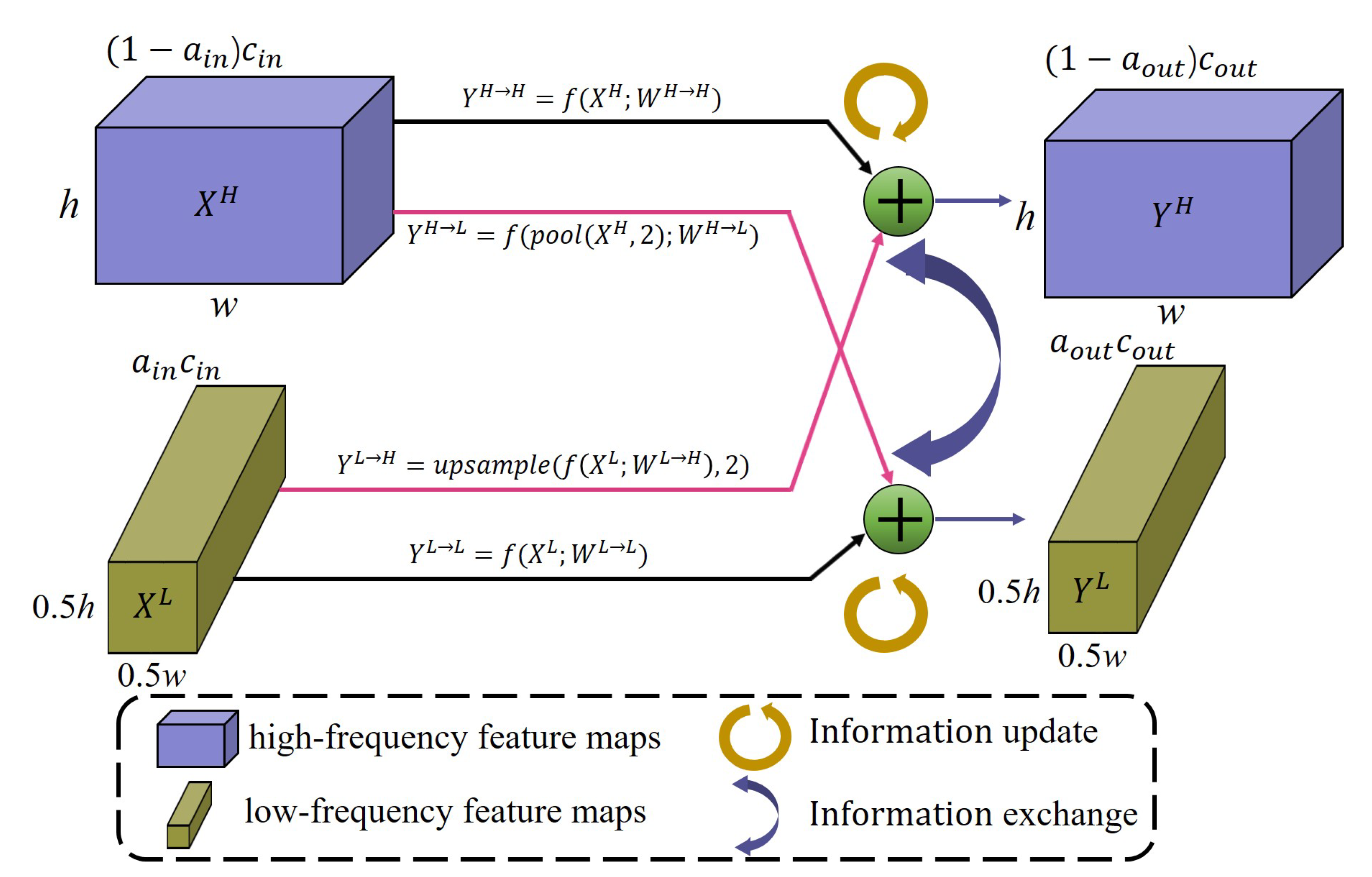 Remotesensing 13 00060 g003