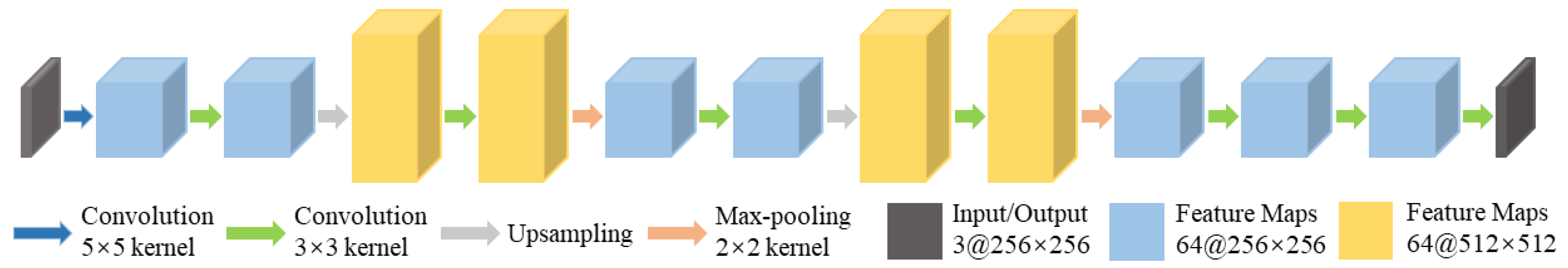 Remotesensing 13 00062 g001 Remotesensing 13 00062 g001