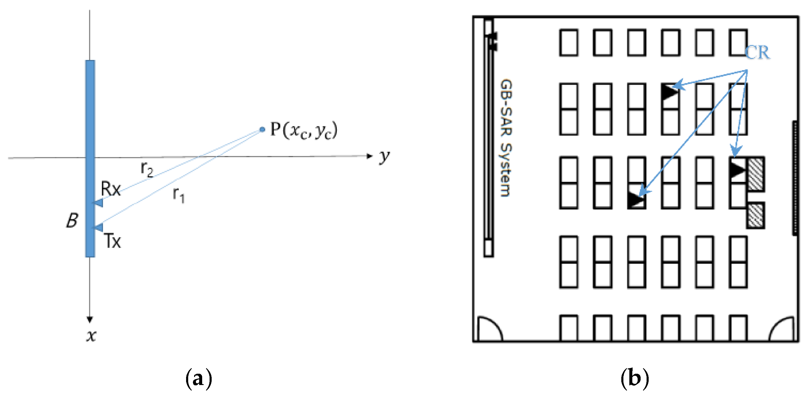 Remotesensing 13 00063 g001a