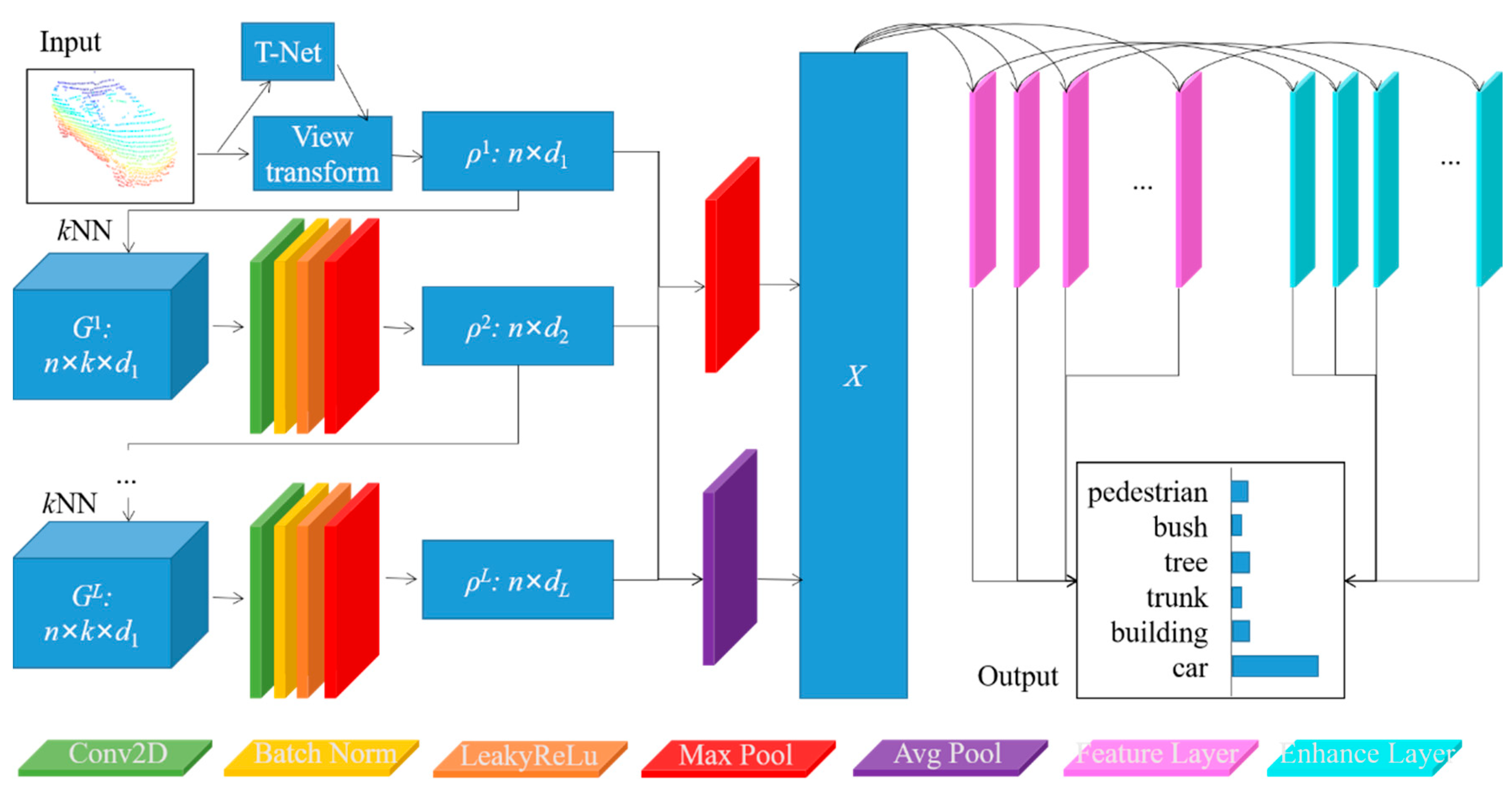 Remotesensing 13 00066 g002 Remotesensing 13 00066 g002