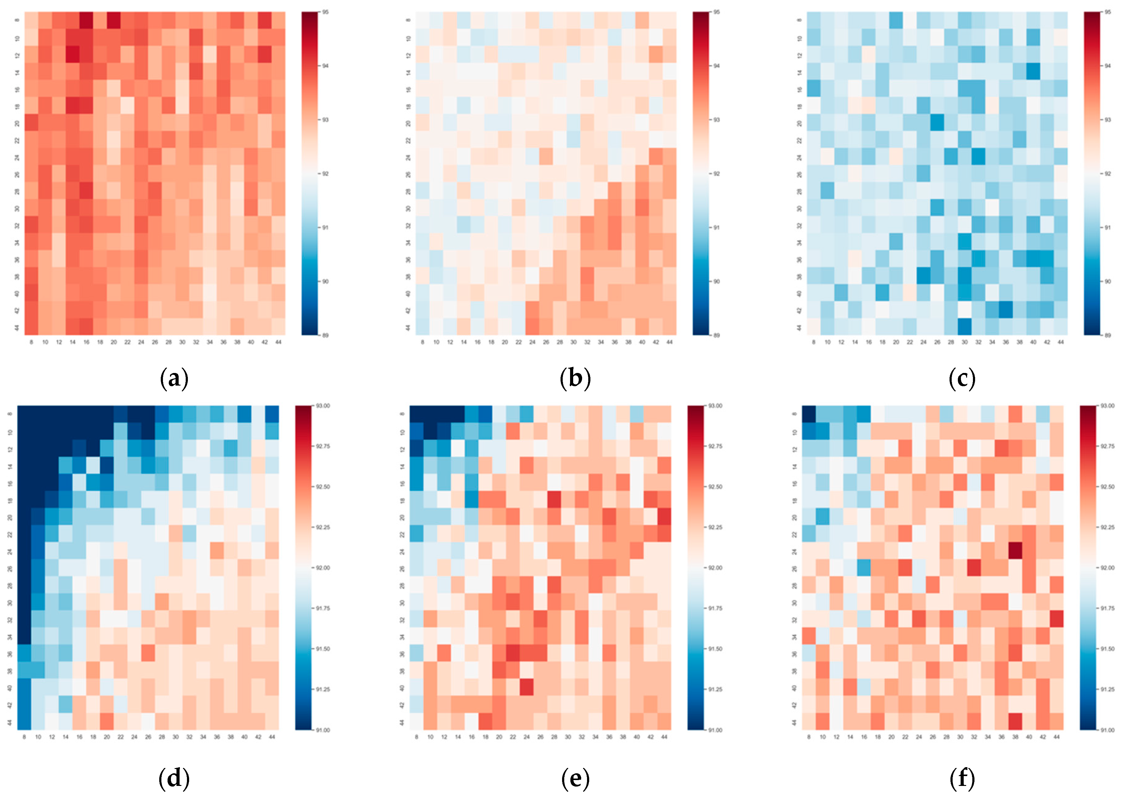 Remotesensing 13 00066 g005 Remotesensing 13 00066 g005
