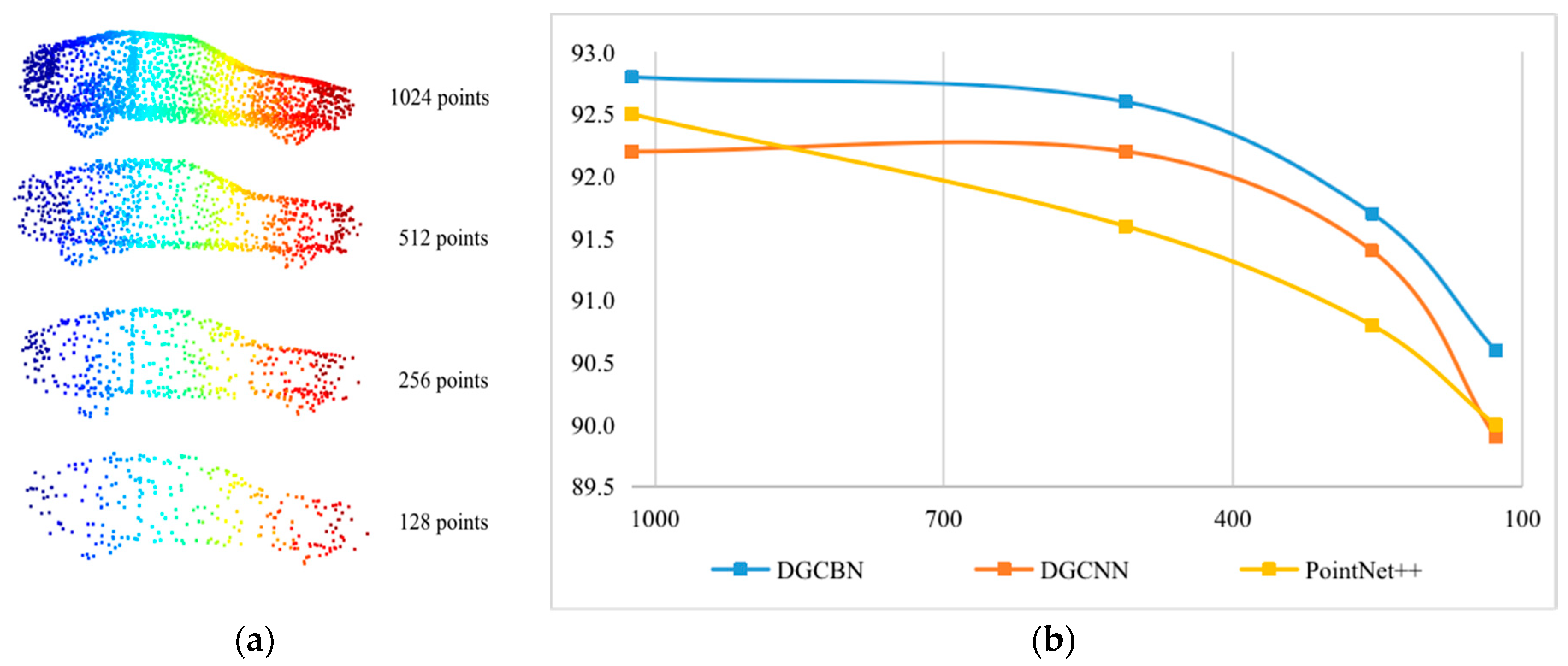Remotesensing 13 00066 g006 Remotesensing 13 00066 g006