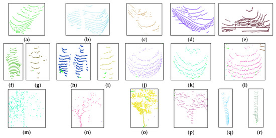 Remote Sensing Free Full Text Dgcb Net Dynamic Graph Convolutional Broad Network For 3d Object Recognition In Point Cloud Html