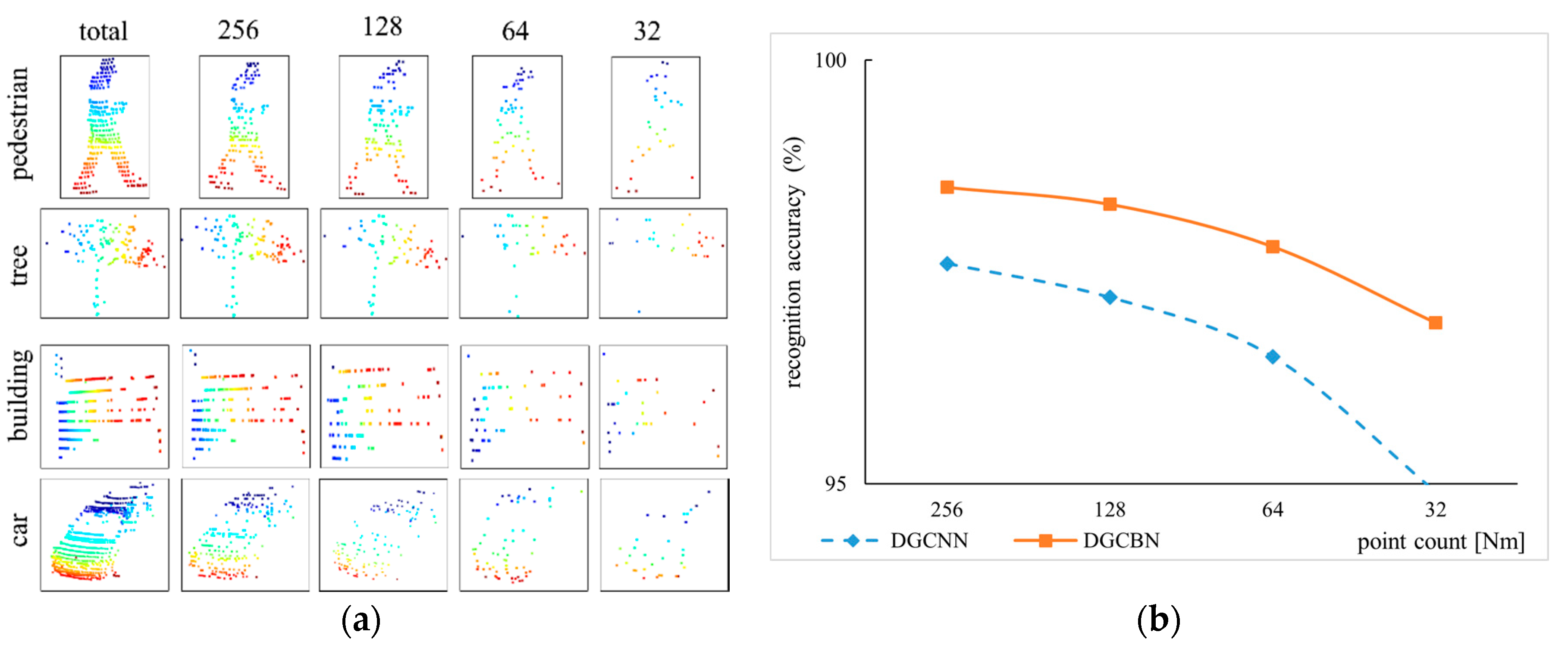 Remotesensing 13 00066 g008 Remotesensing 13 00066 g008