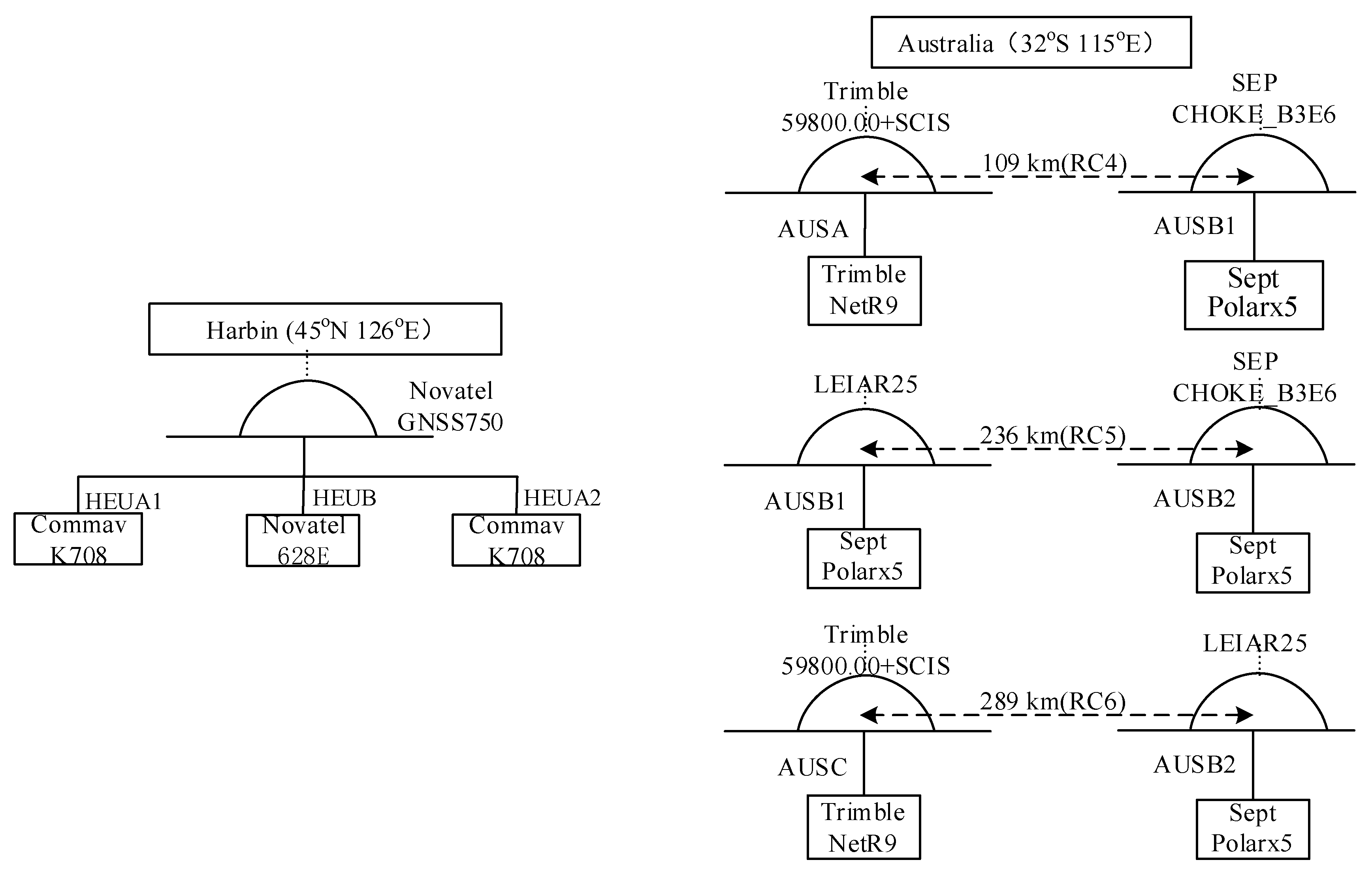 Remotesensing 13 00067 g001