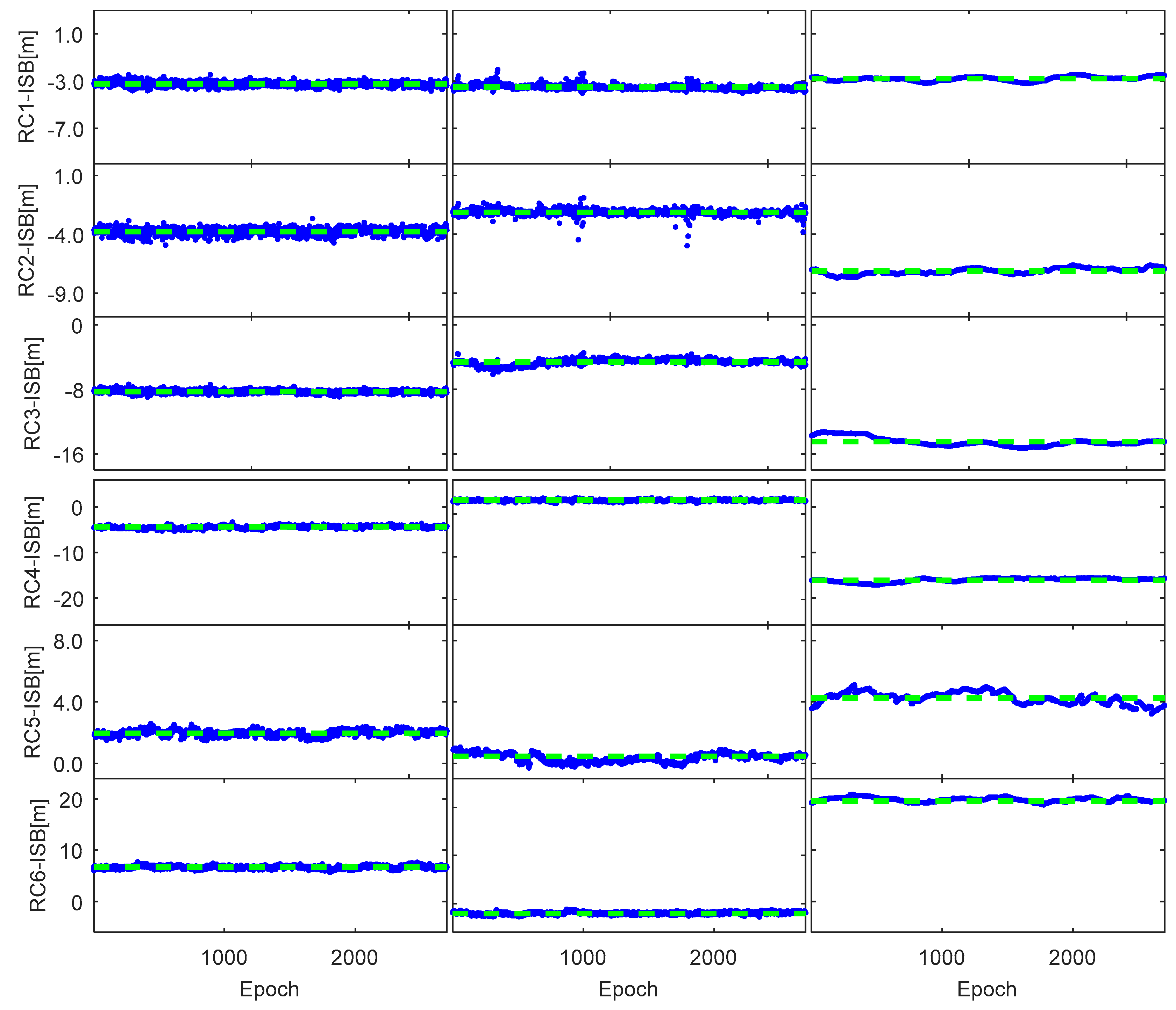 Remotesensing 13 00067 g002