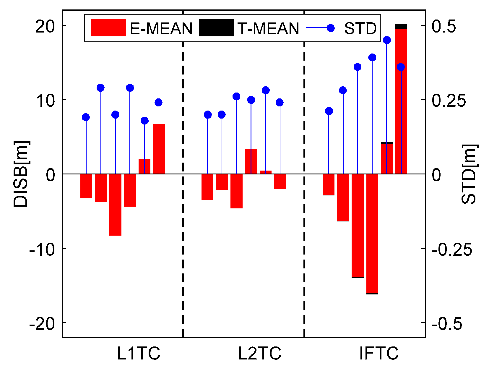 Remotesensing 13 00067 g003