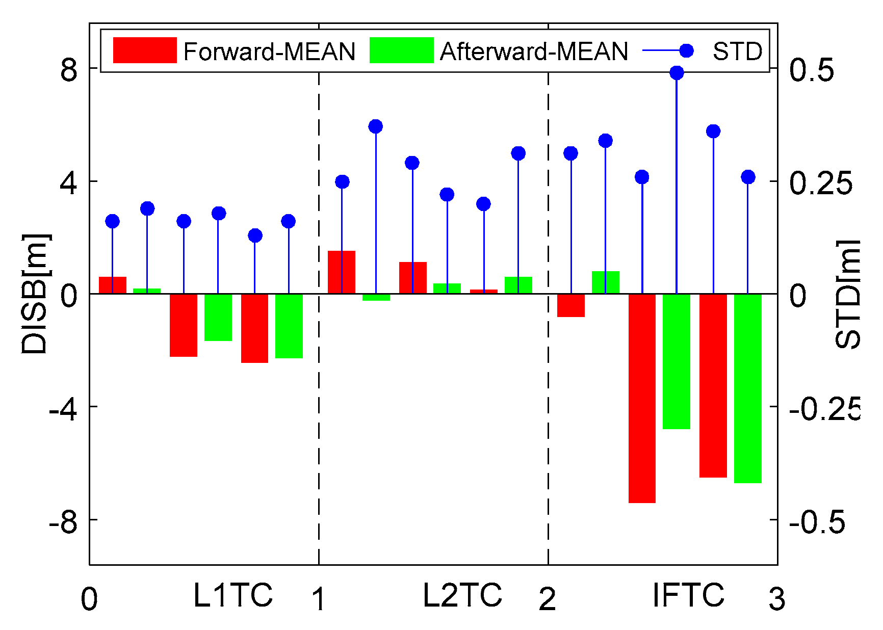 Remotesensing 13 00067 g005