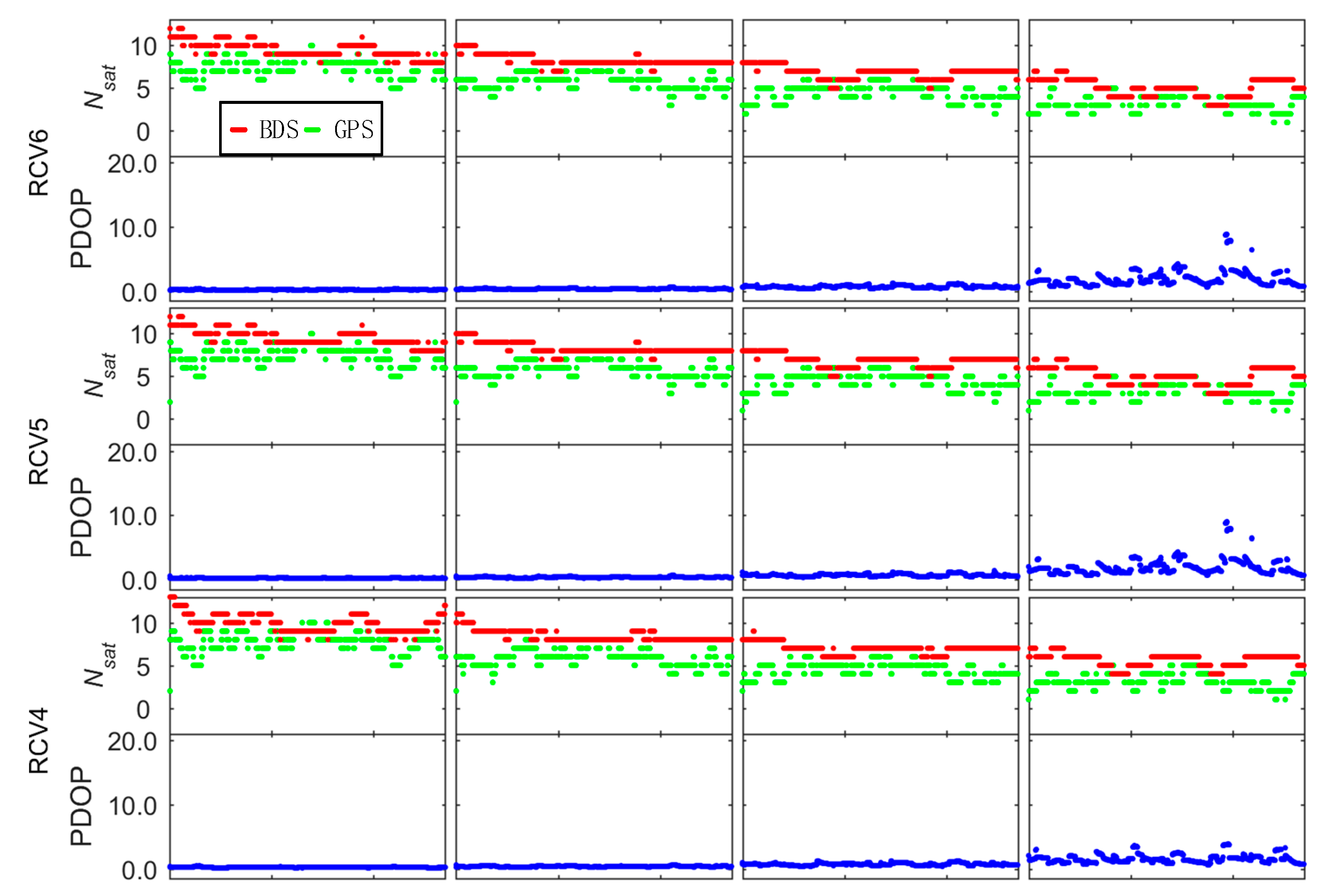 Remotesensing 13 00067 g006