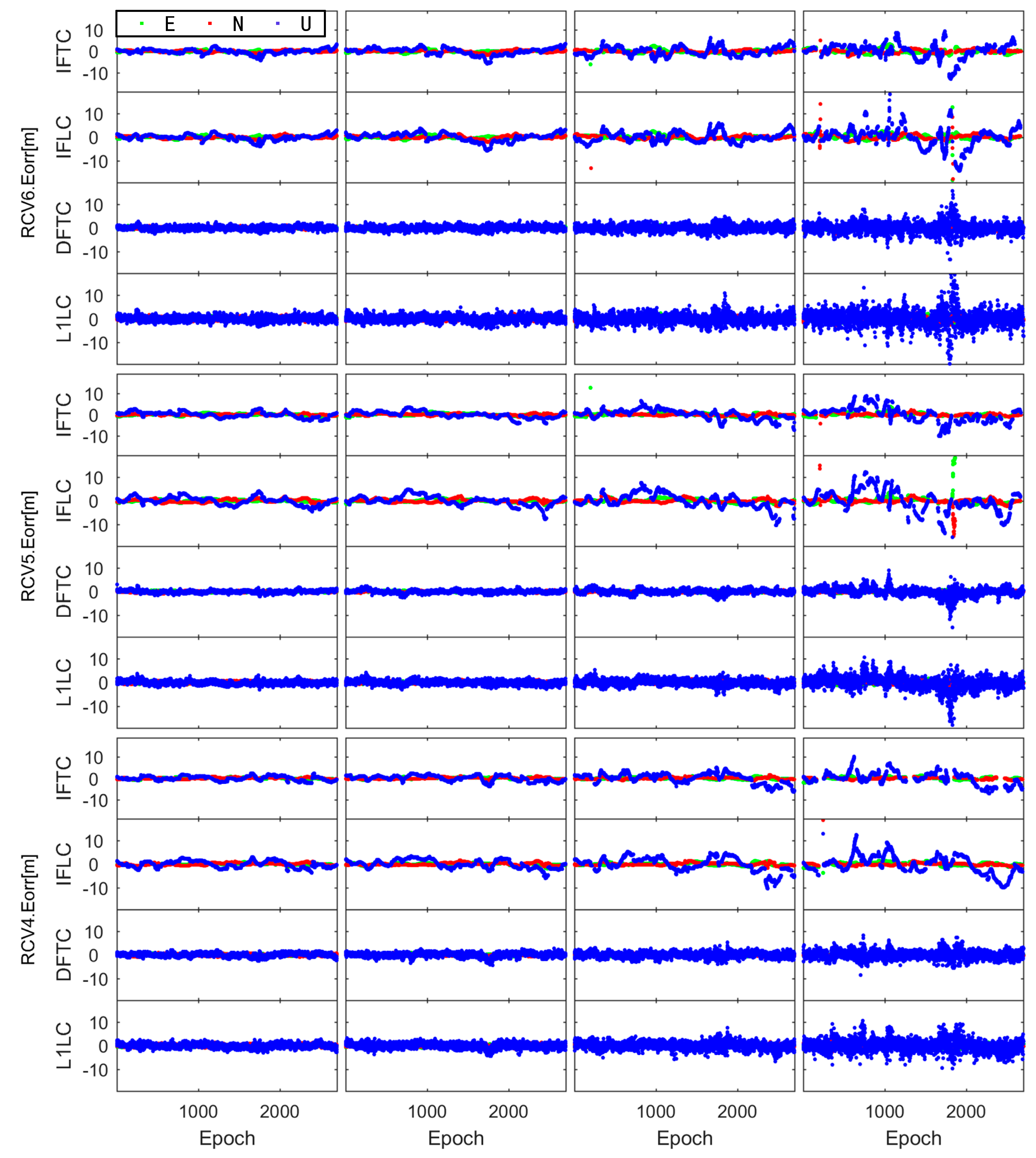 Remotesensing 13 00067 g007