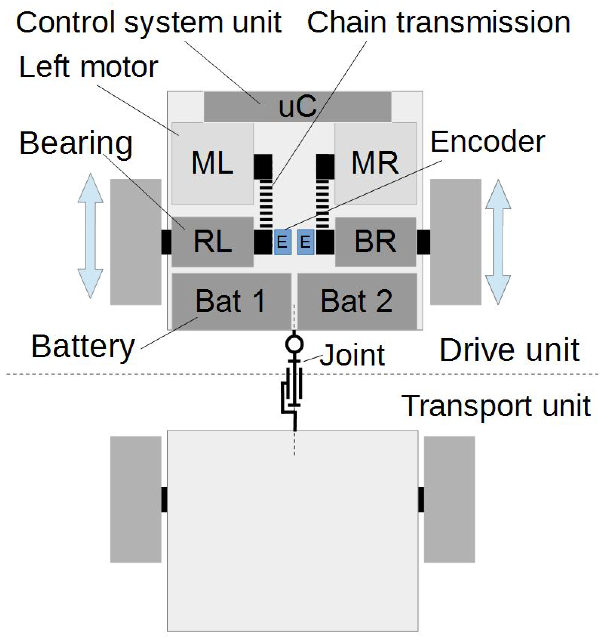 Remotesensing 13 00069 g001