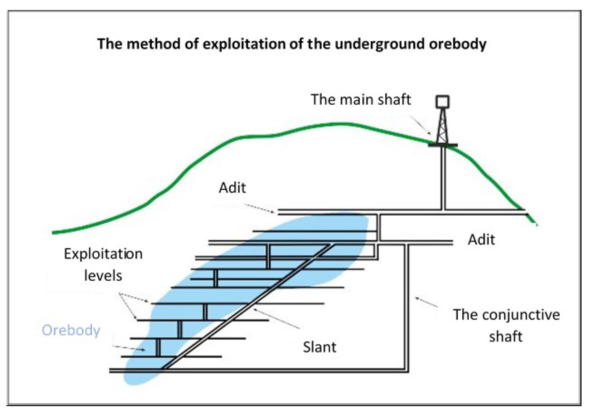 Remotesensing 13 00069 g007