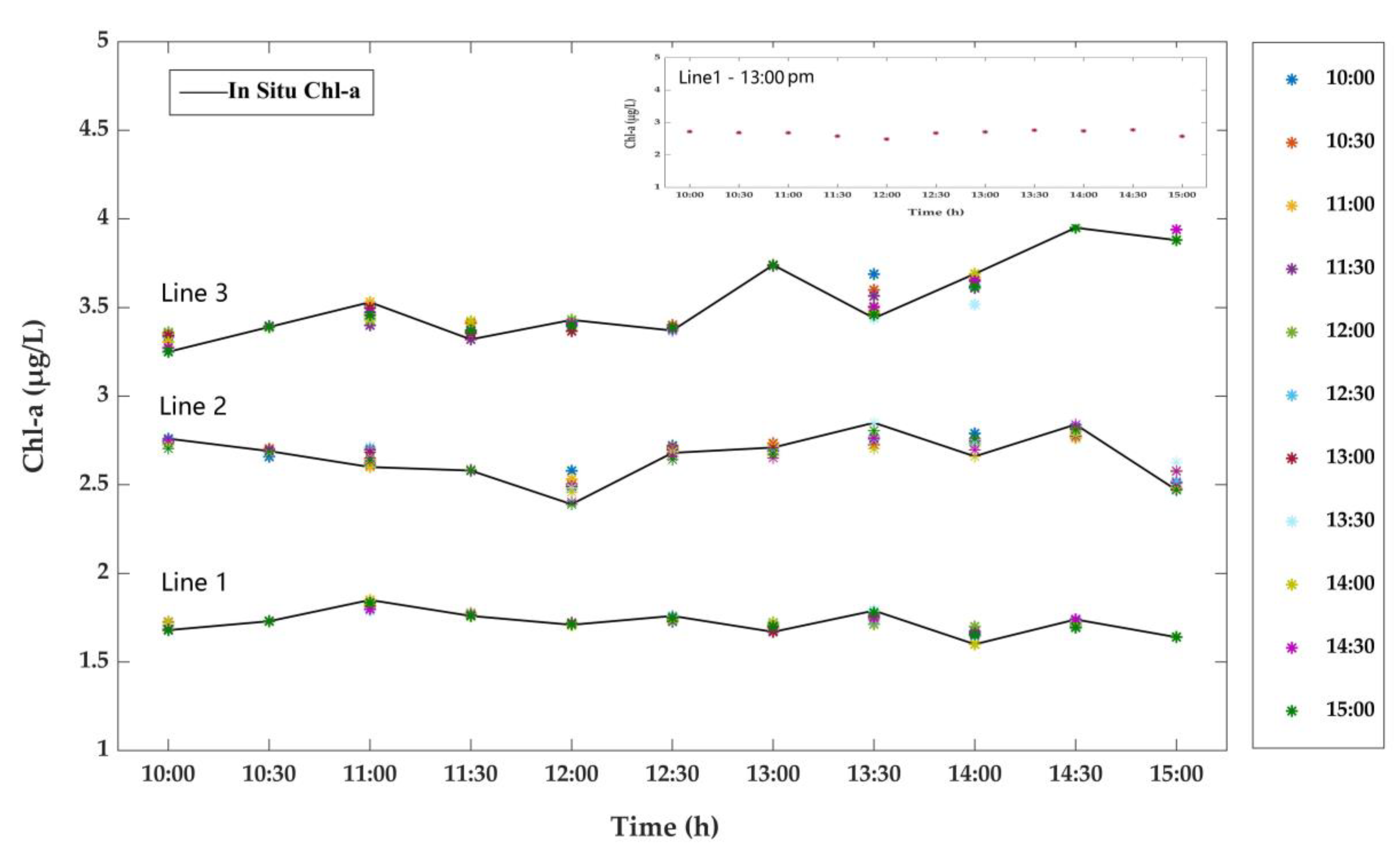 Remotesensing 13 00070 g004 Remotesensing 13 00070 g004