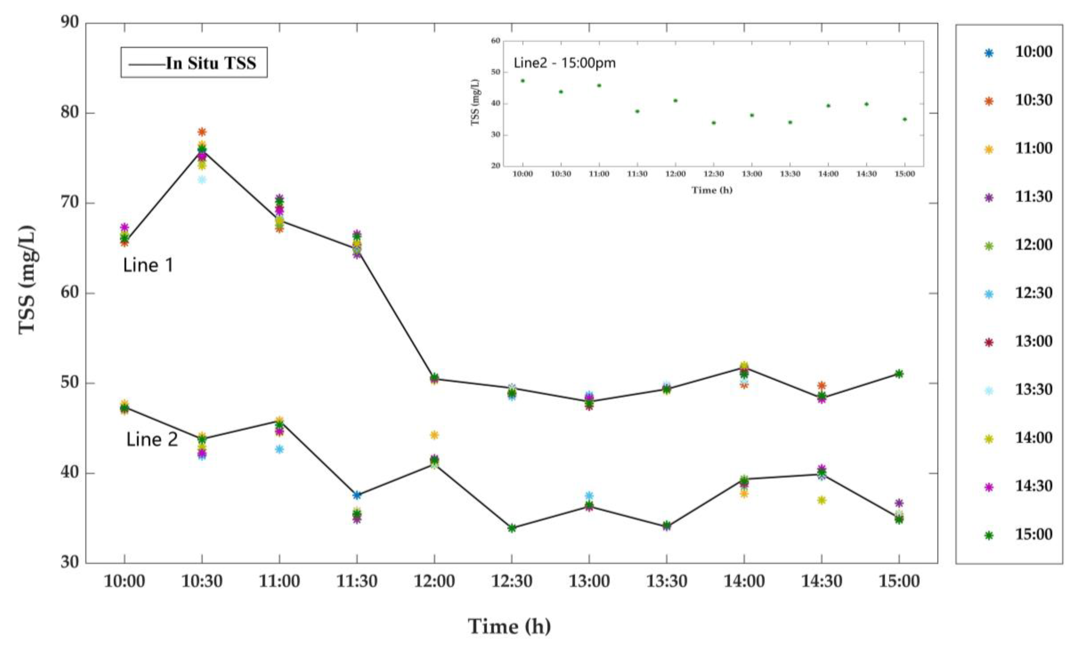 Remotesensing 13 00070 g005 Remotesensing 13 00070 g005