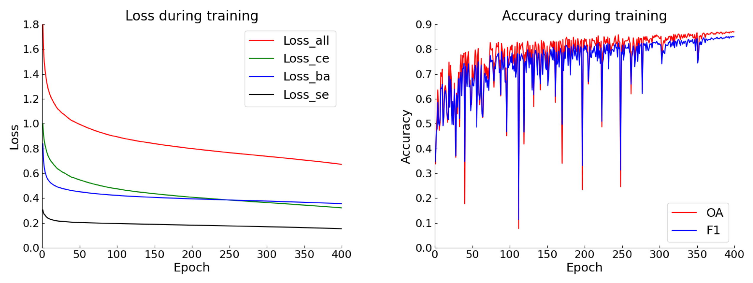 Remotesensing 13 00071 g008
