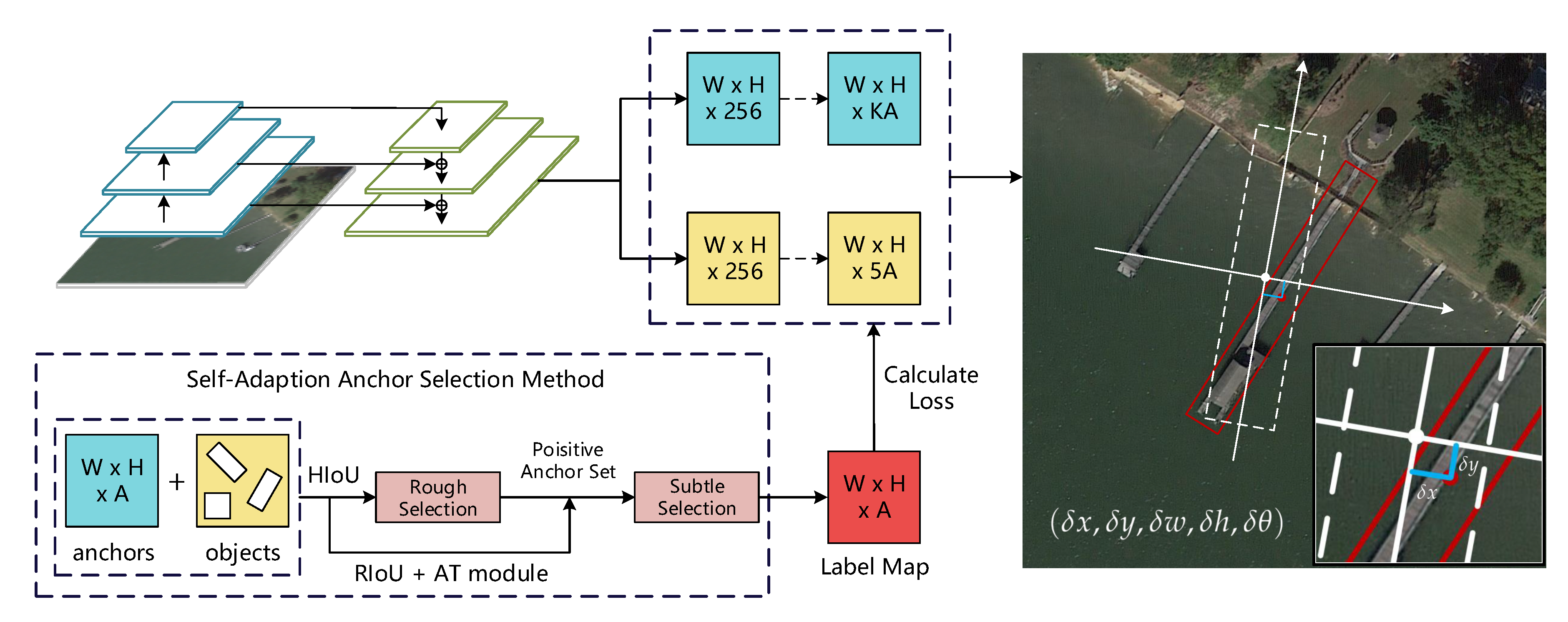 Remotesensing 13 00073 g002 Remotesensing 13 00073 g002