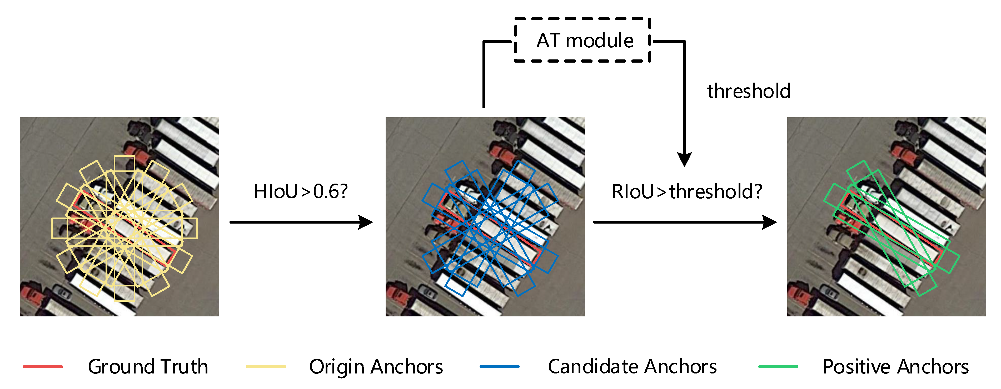 Remotesensing 13 00073 g003 Remotesensing 13 00073 g003