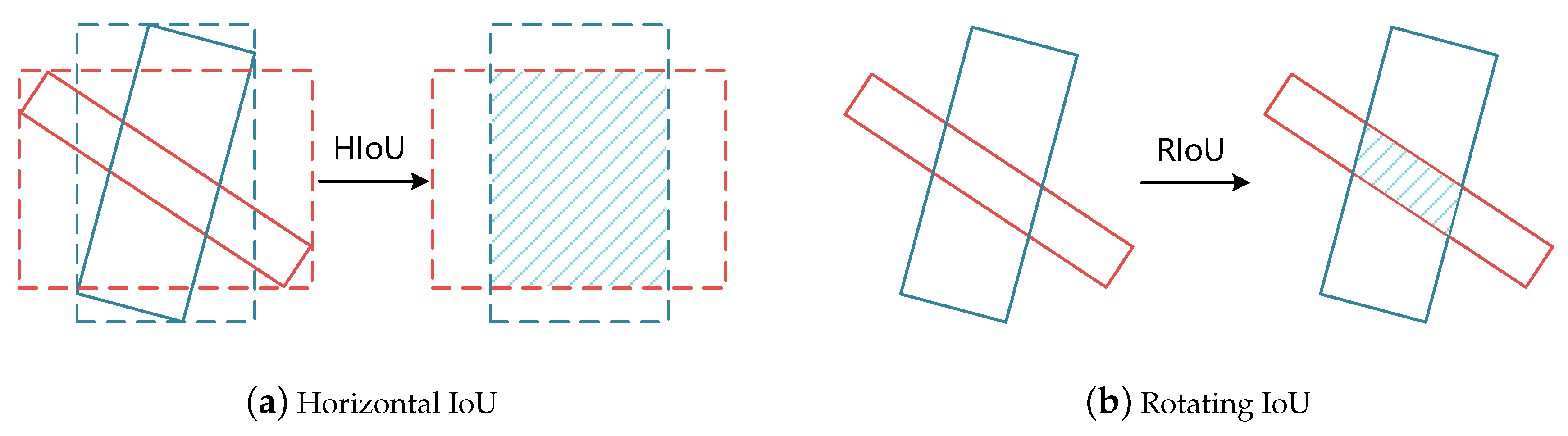 Remotesensing 13 00073 g004 Remotesensing 13 00073 g004