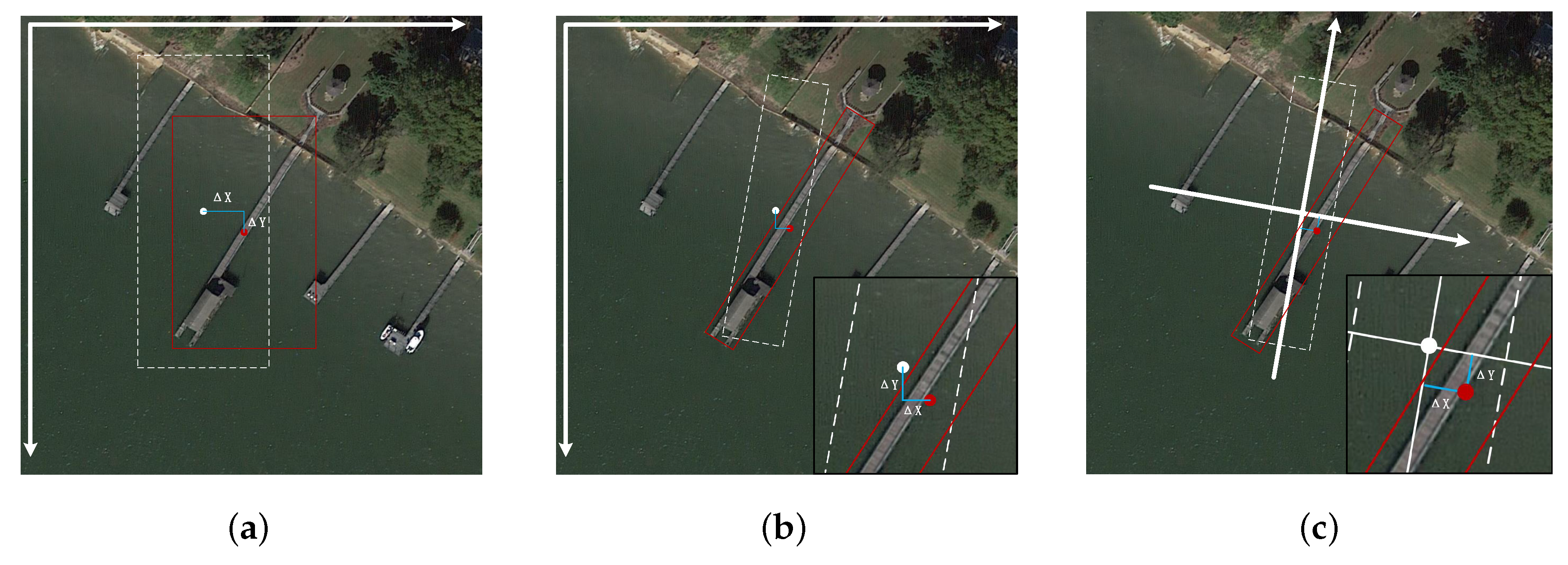 Remotesensing 13 00073 g005 Remotesensing 13 00073 g005