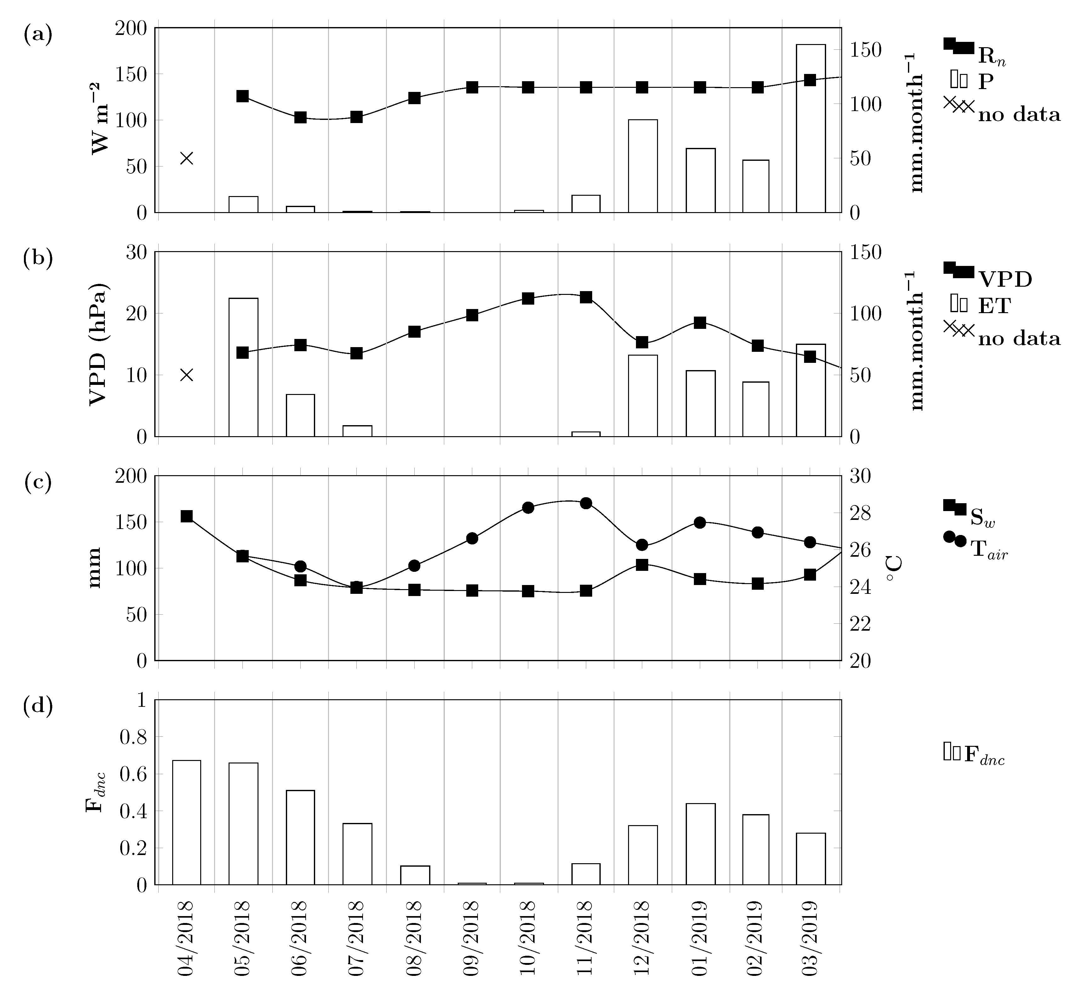 Remotesensing 13 00075 g005 Remotesensing 13 00075 g005