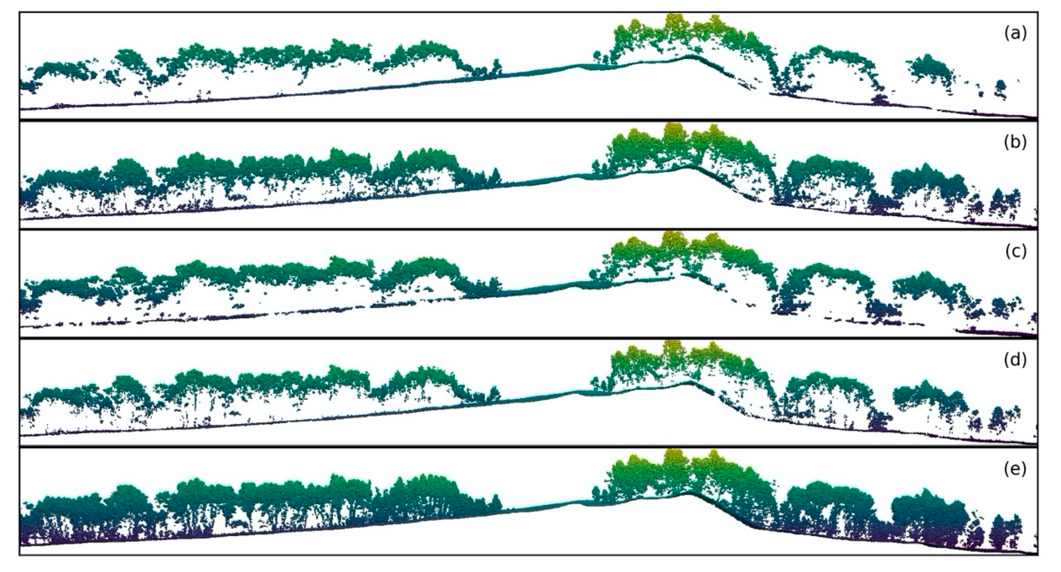 Remotesensing 13 00077 g005 Remotesensing 13 00077 g005