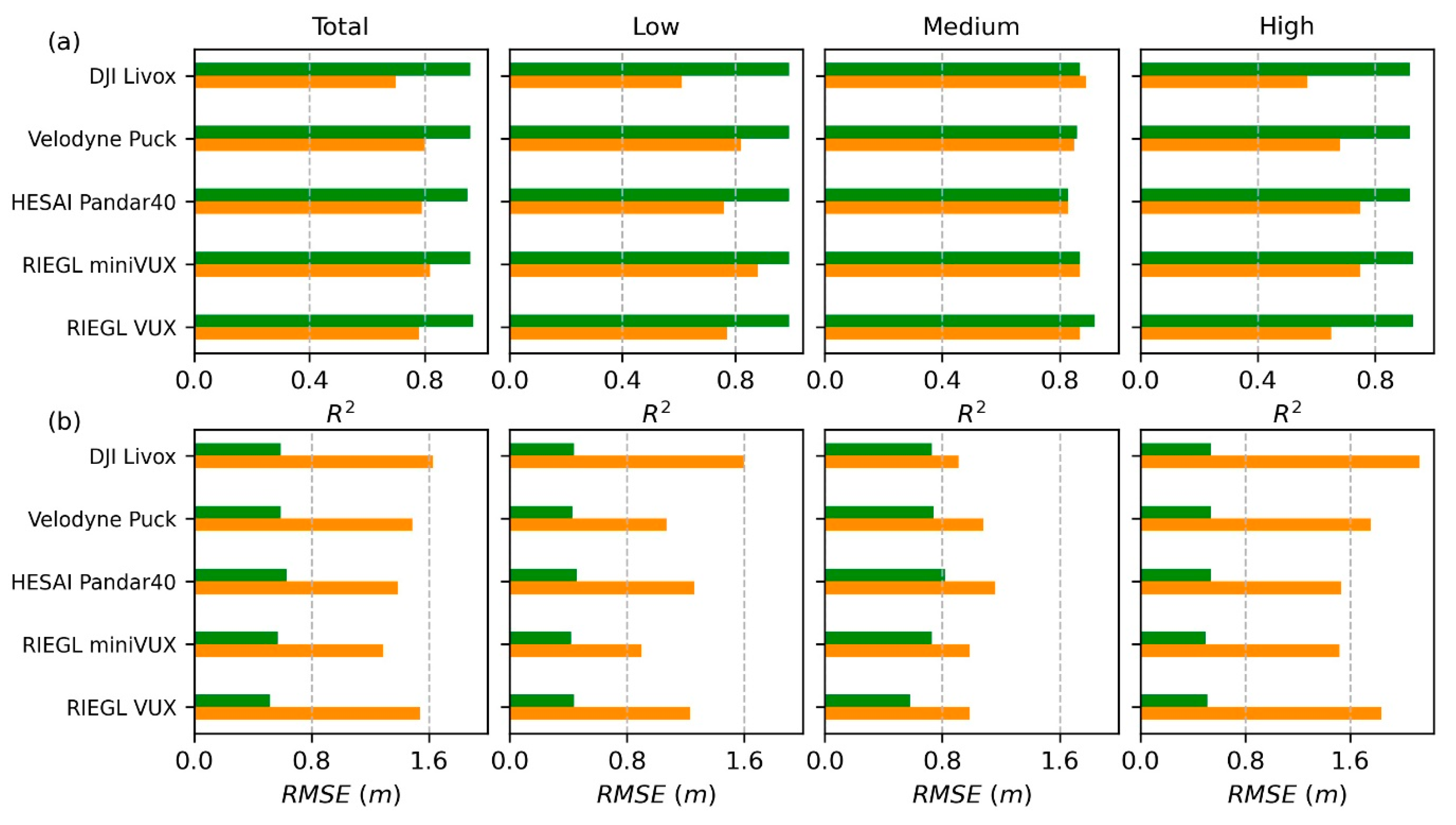 Remotesensing 13 00077 g008 Remotesensing 13 00077 g008