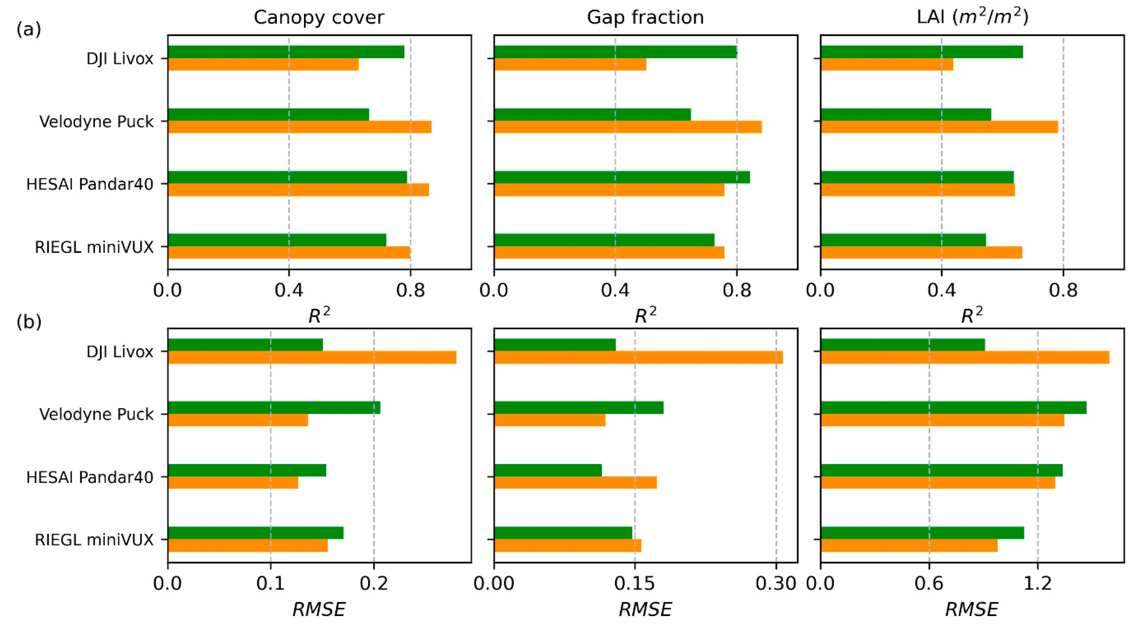 Remotesensing 13 00077 g010 Remotesensing 13 00077 g010