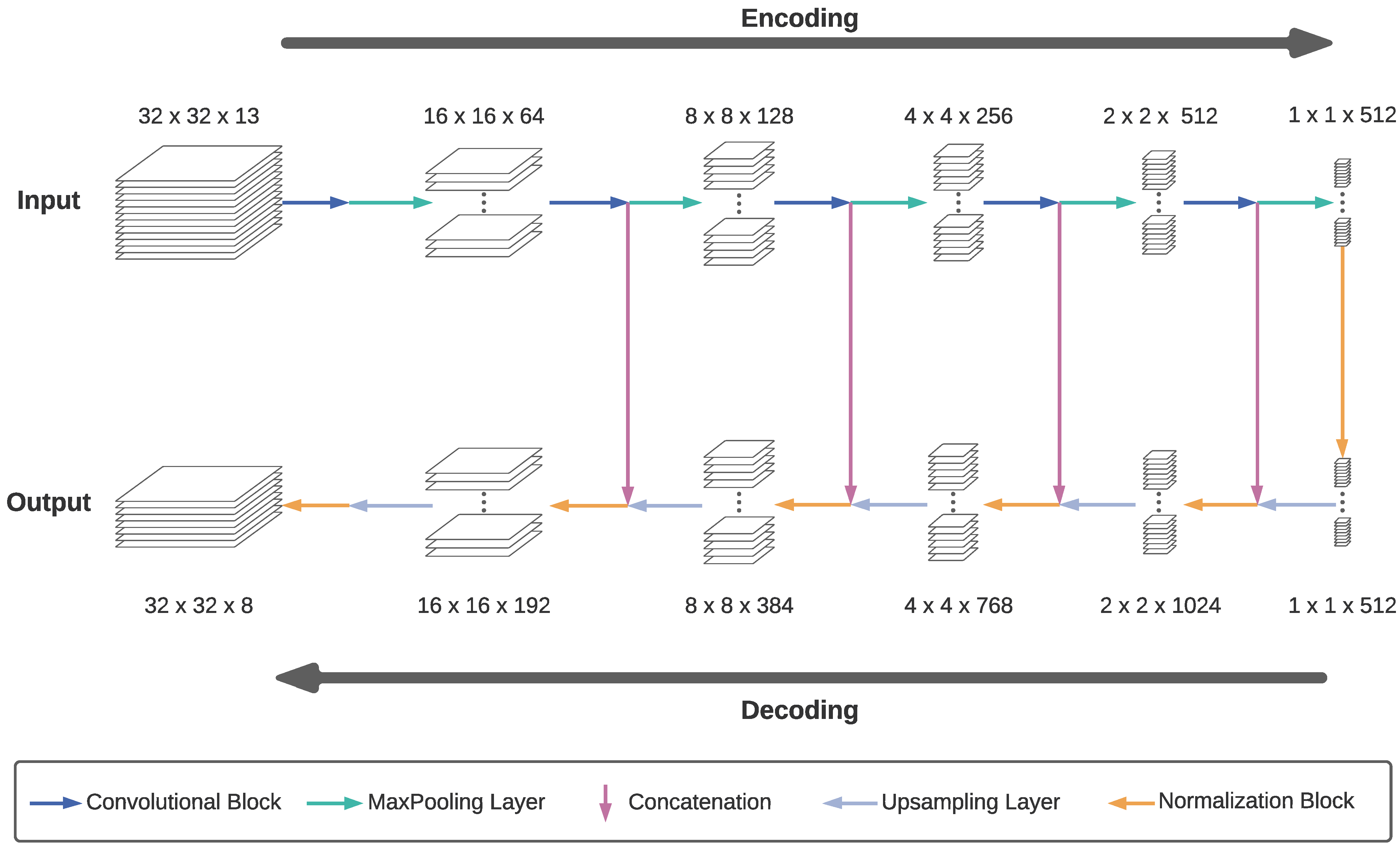 Remotesensing 13 00078 g004 Remotesensing 13 00078 g004