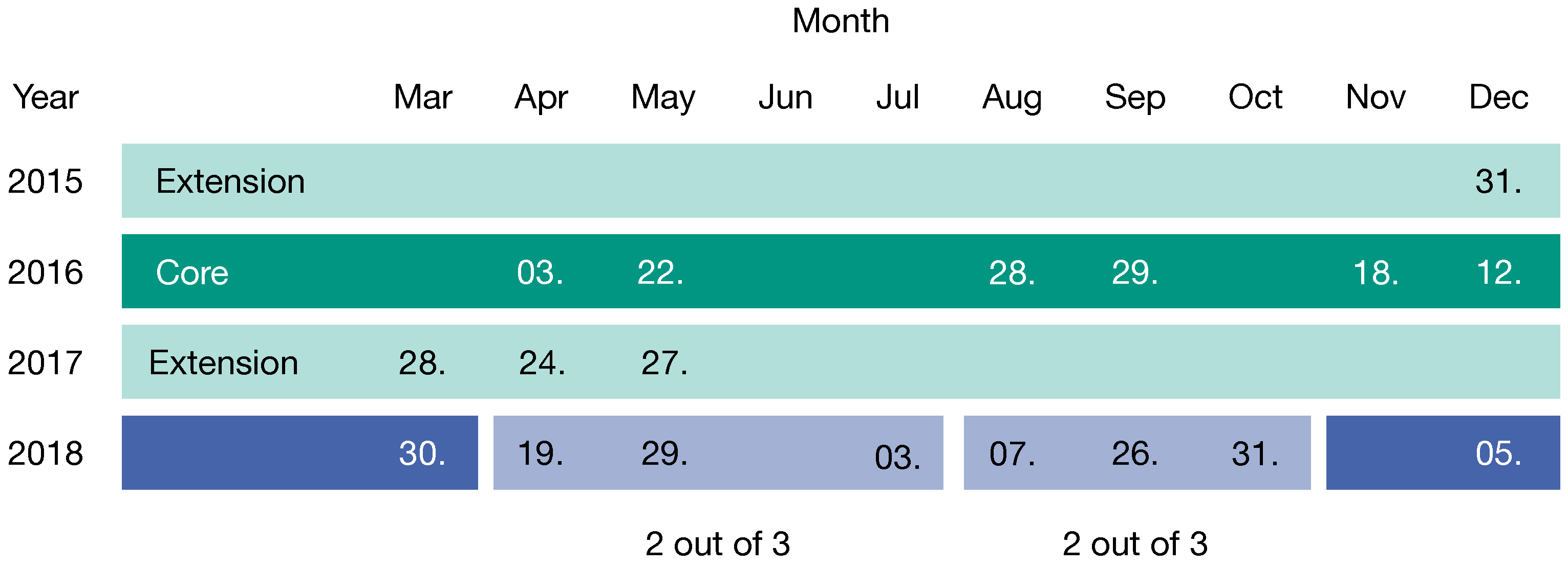 Remotesensing 13 00078 g006 Remotesensing 13 00078 g006