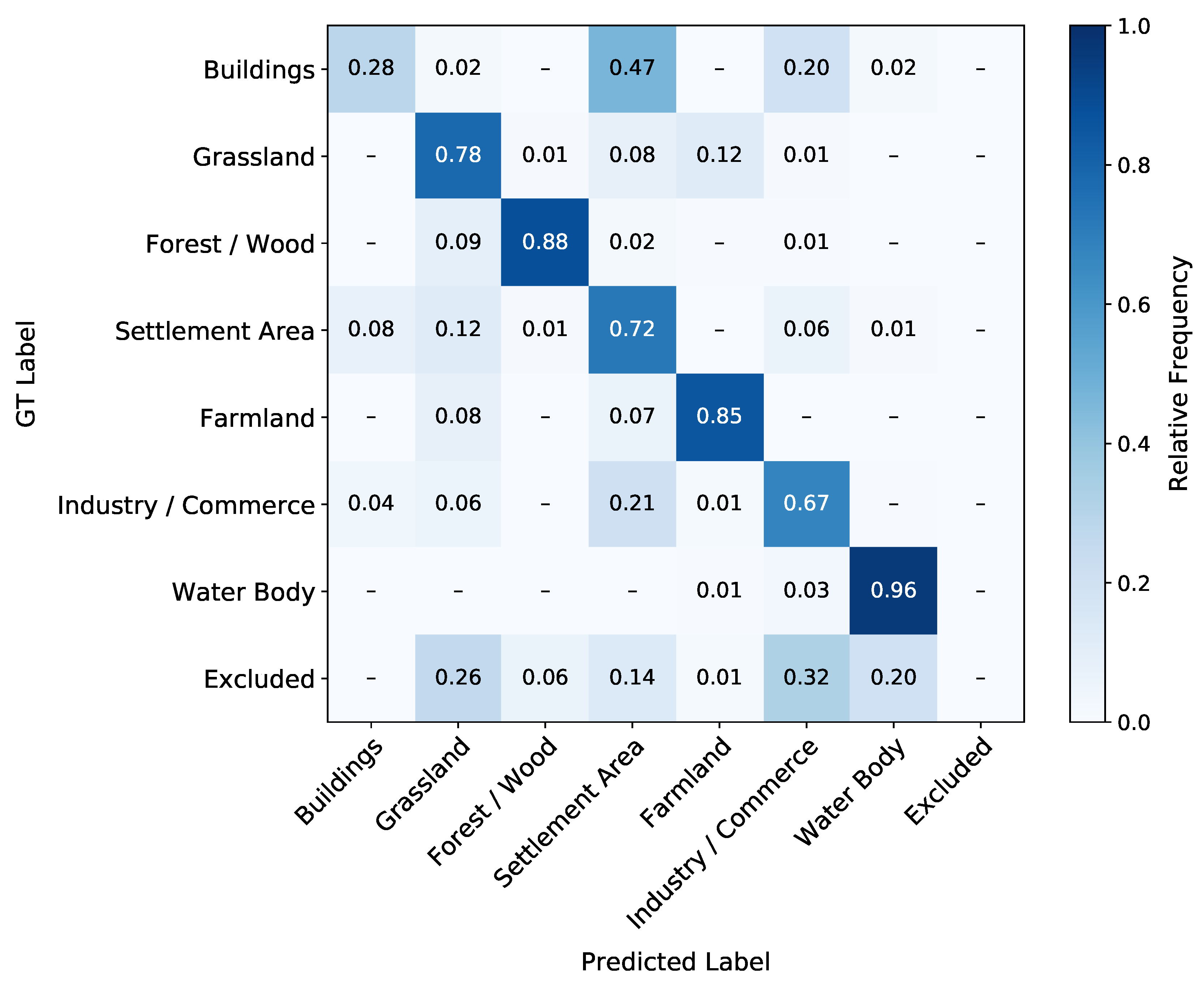 Remotesensing 13 00078 g0a1 Remotesensing 13 00078 g0a1