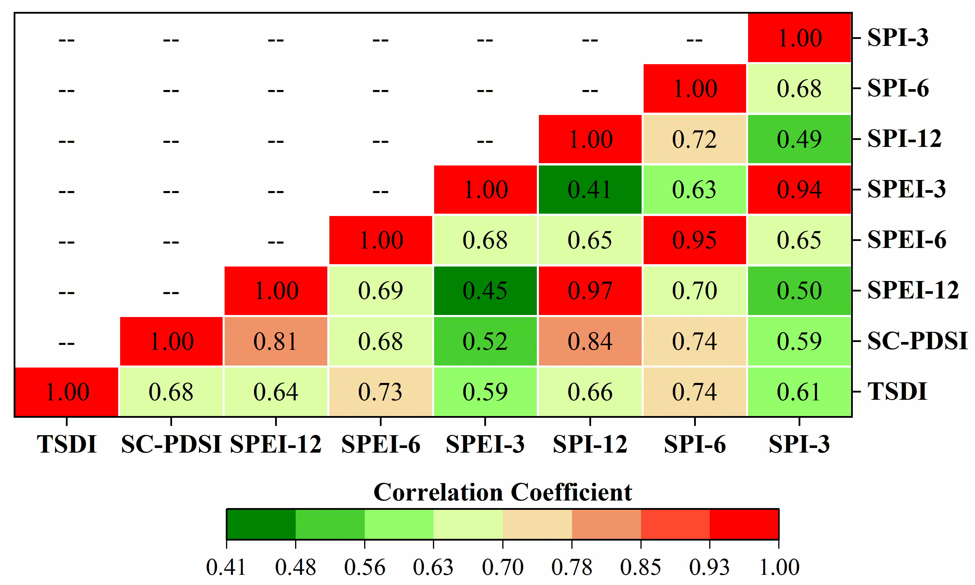 Remotesensing 13 00079 g006 Remotesensing 13 00079 g006