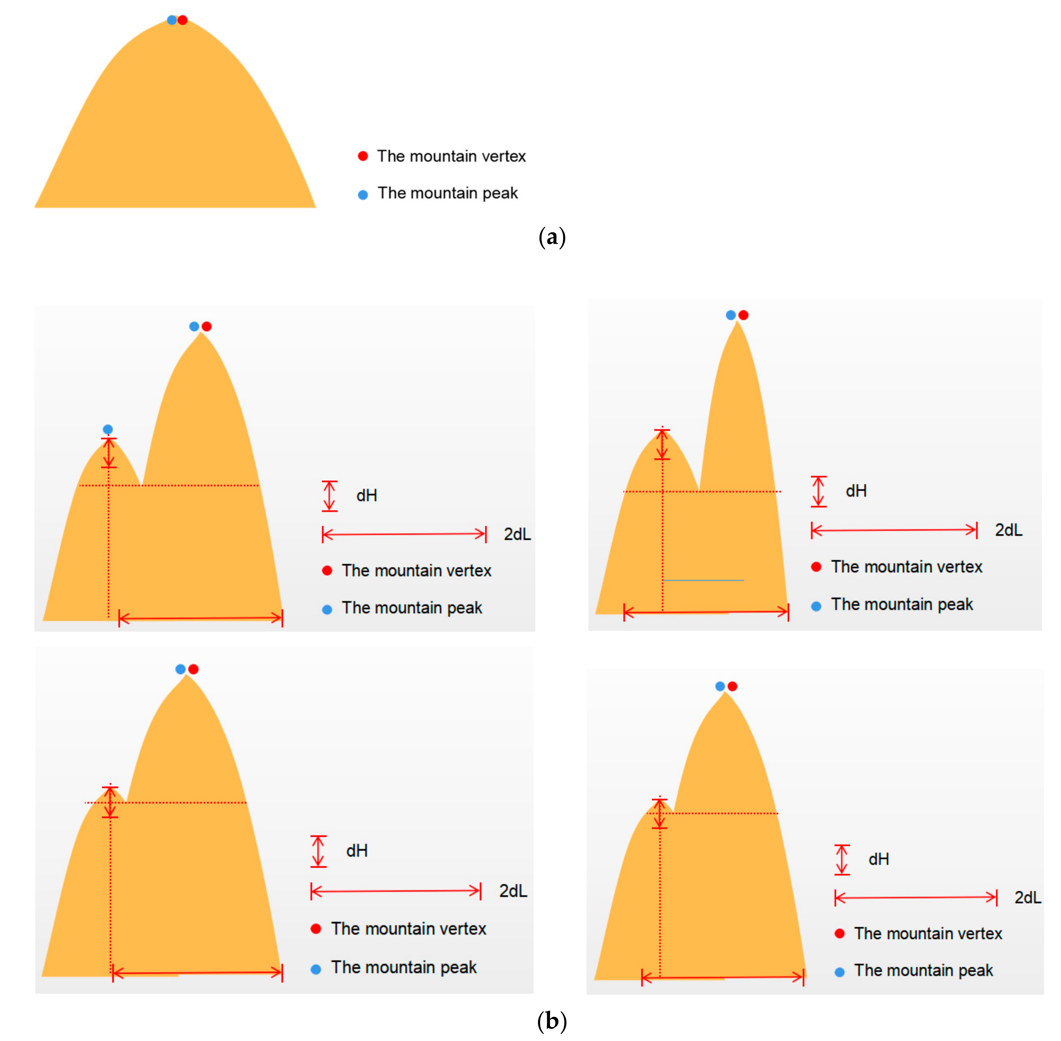 Remotesensing 13 00081 g001