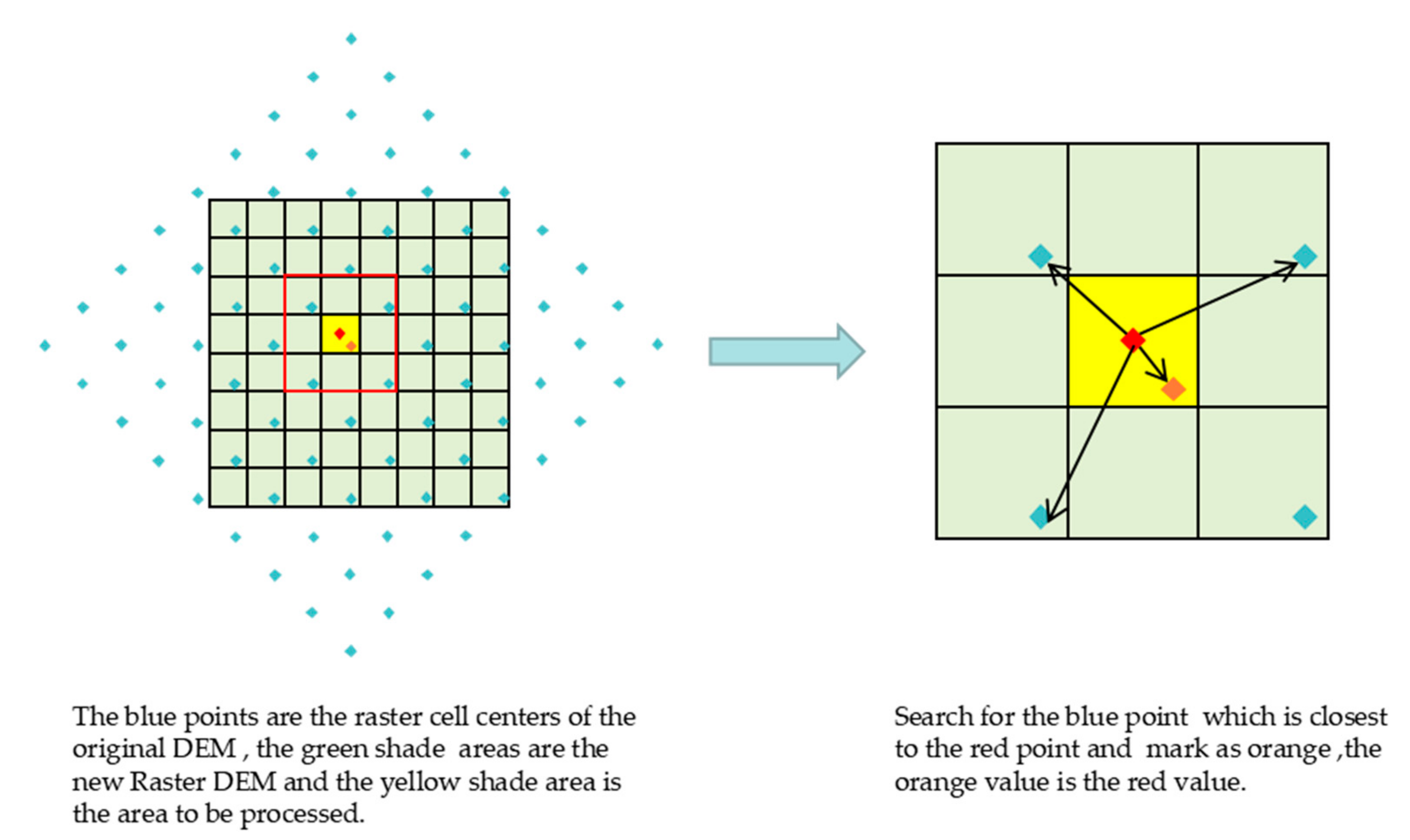 Remotesensing 13 00081 g003