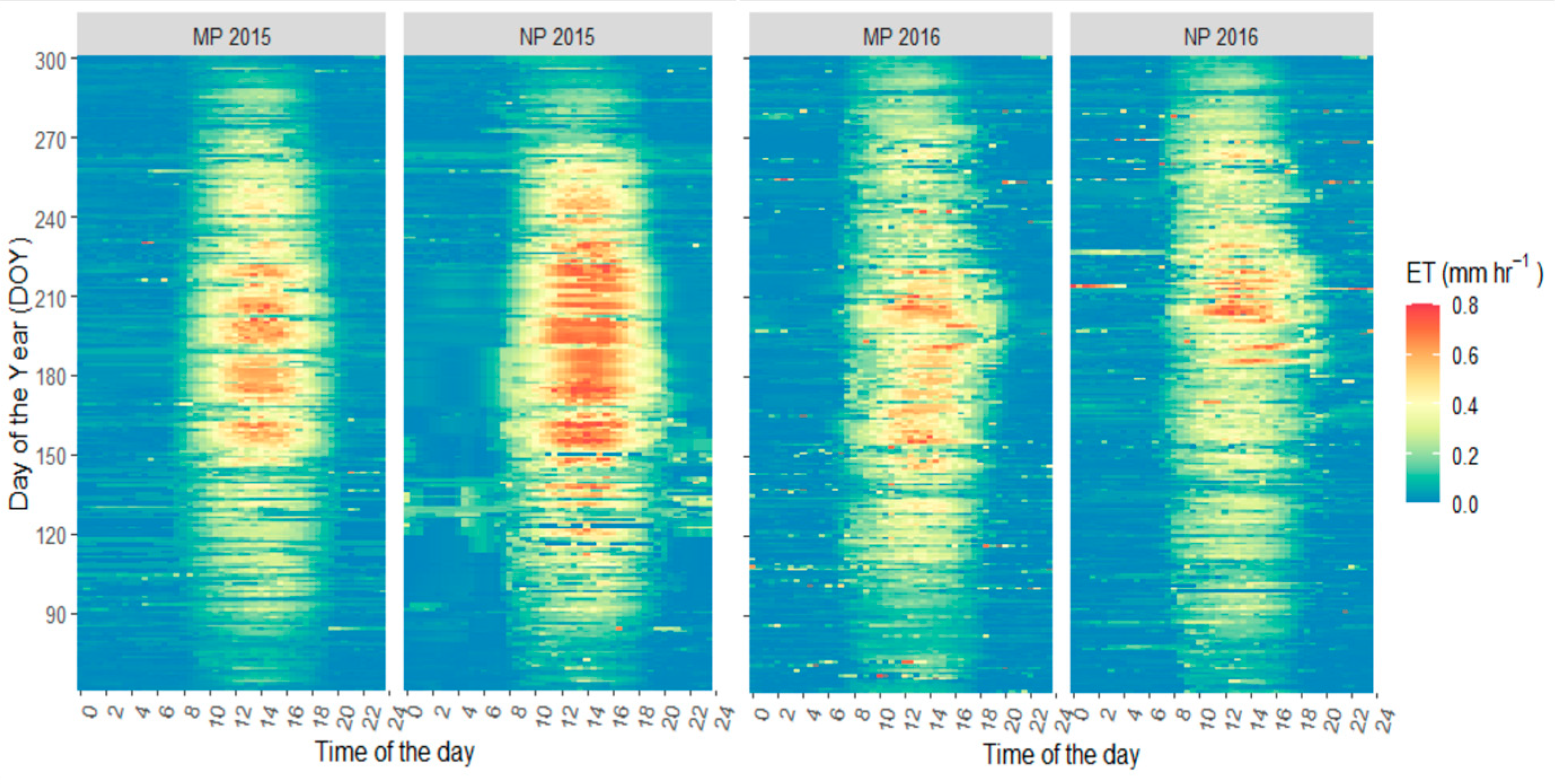 Remotesensing 13 00082 g003 Remotesensing 13 00082 g003