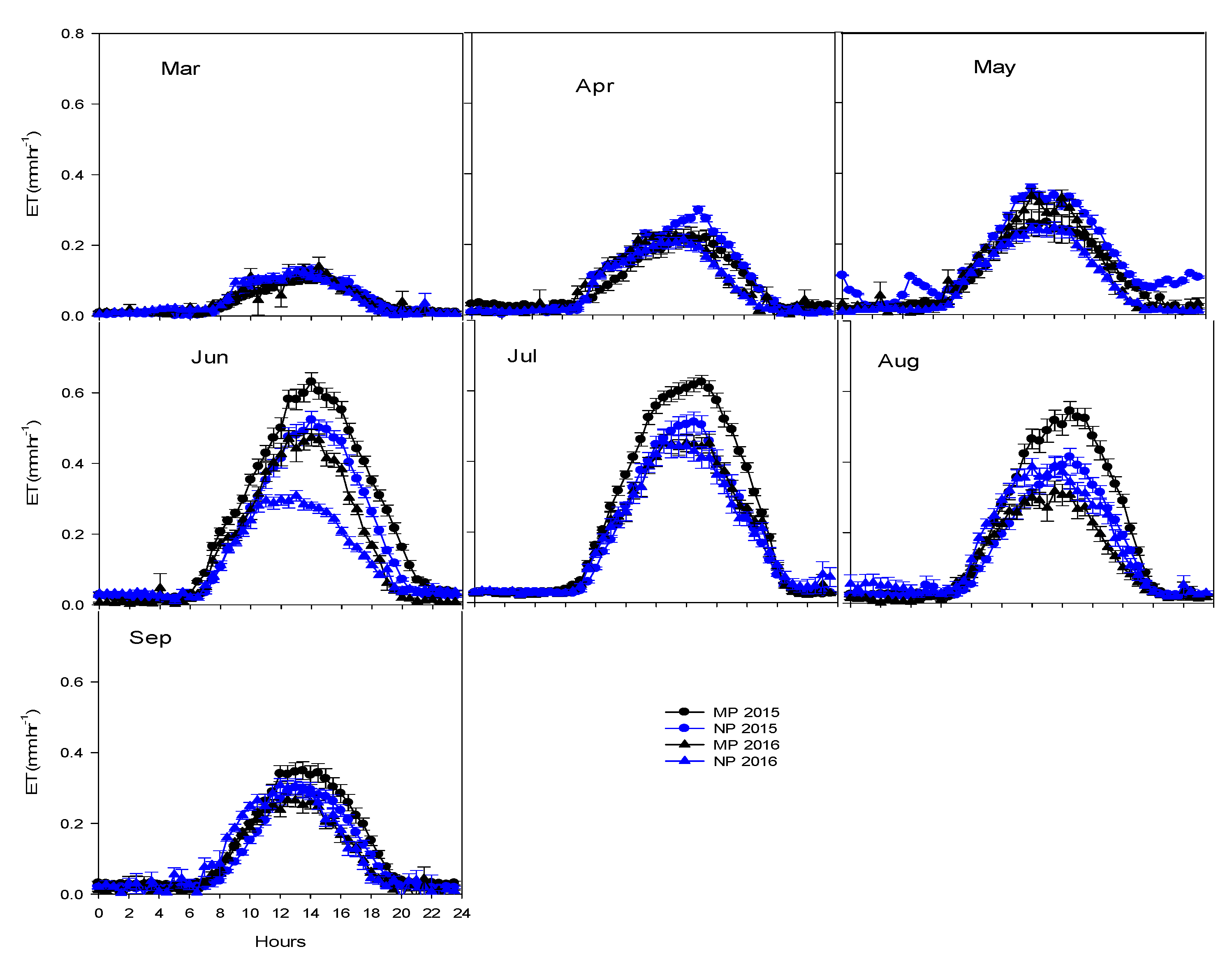 Remotesensing 13 00082 g004 Remotesensing 13 00082 g004