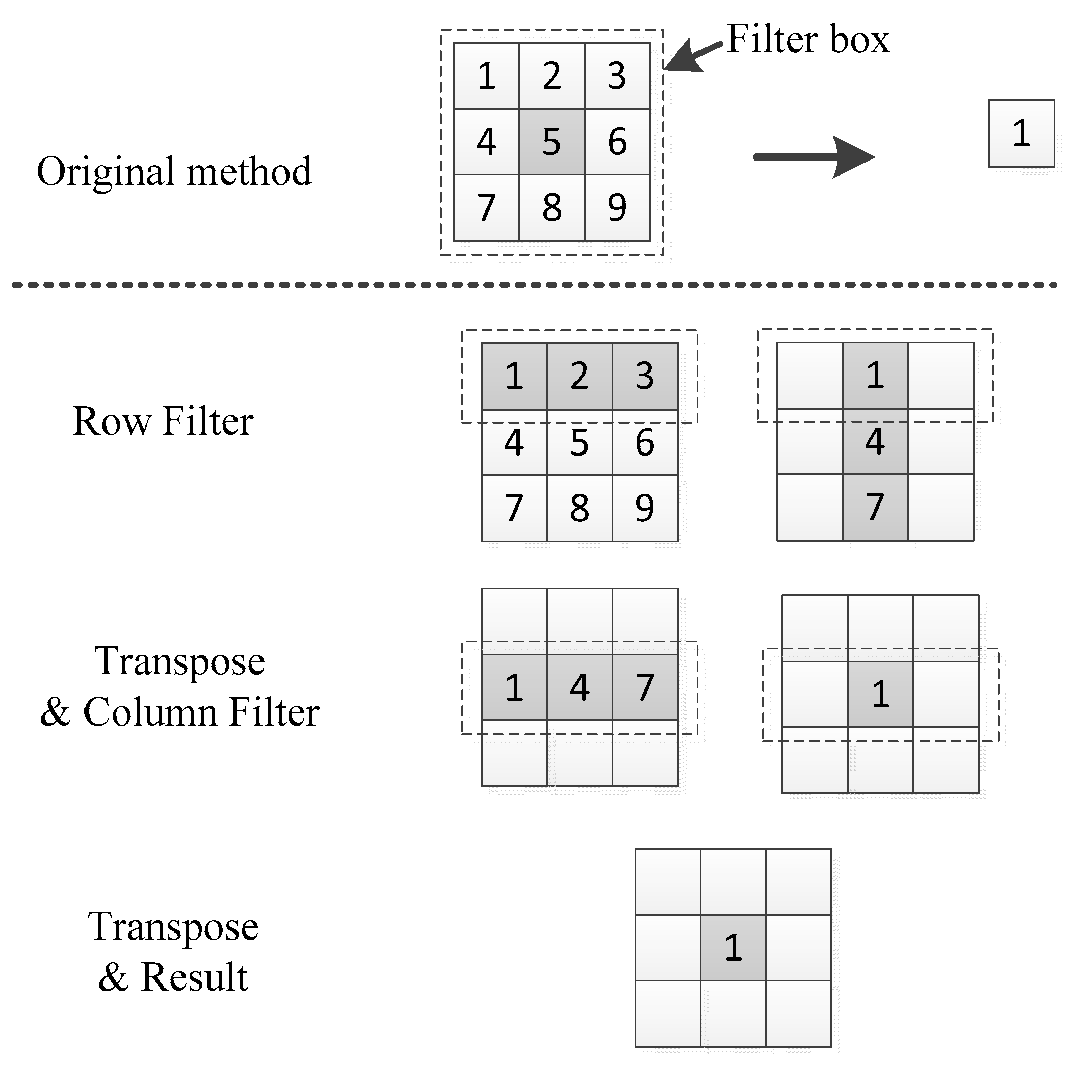 Remotesensing 13 00085 g006 Remotesensing 13 00085 g006