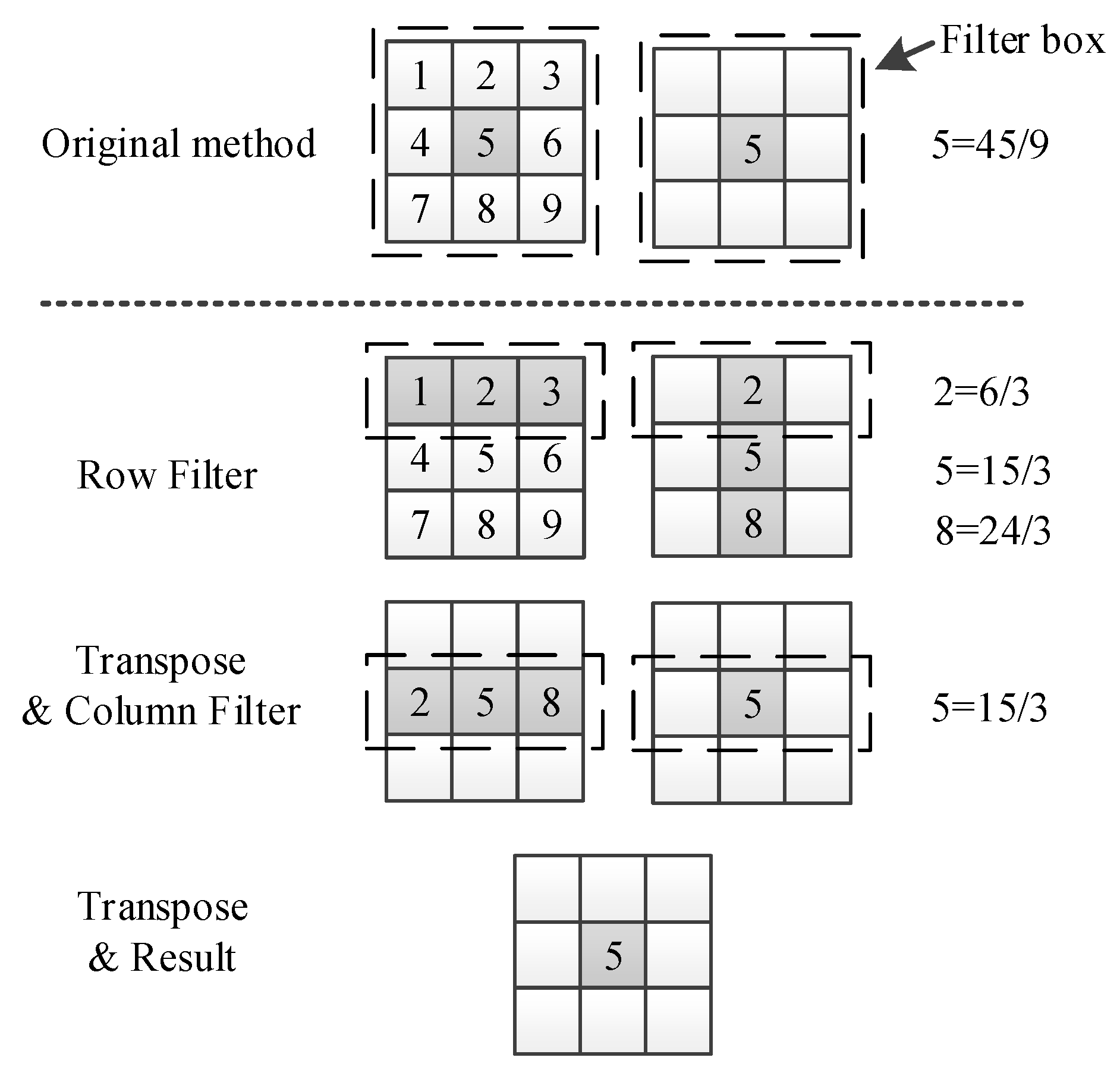 Remotesensing 13 00085 g007 Remotesensing 13 00085 g007