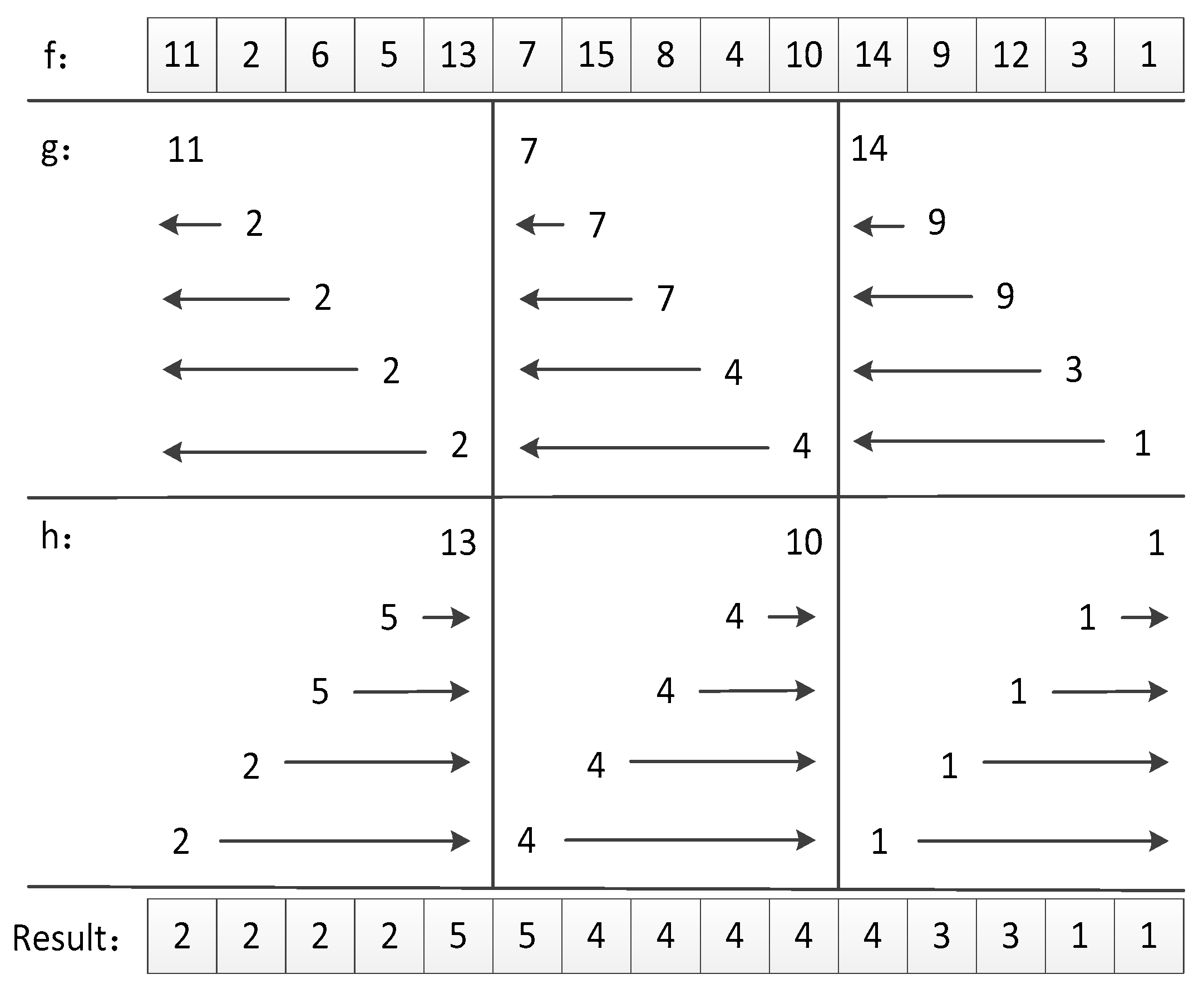 Remotesensing 13 00085 g008 Remotesensing 13 00085 g008