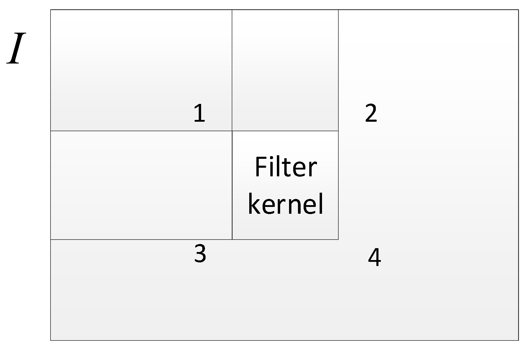 Remotesensing 13 00085 g010 Remotesensing 13 00085 g010