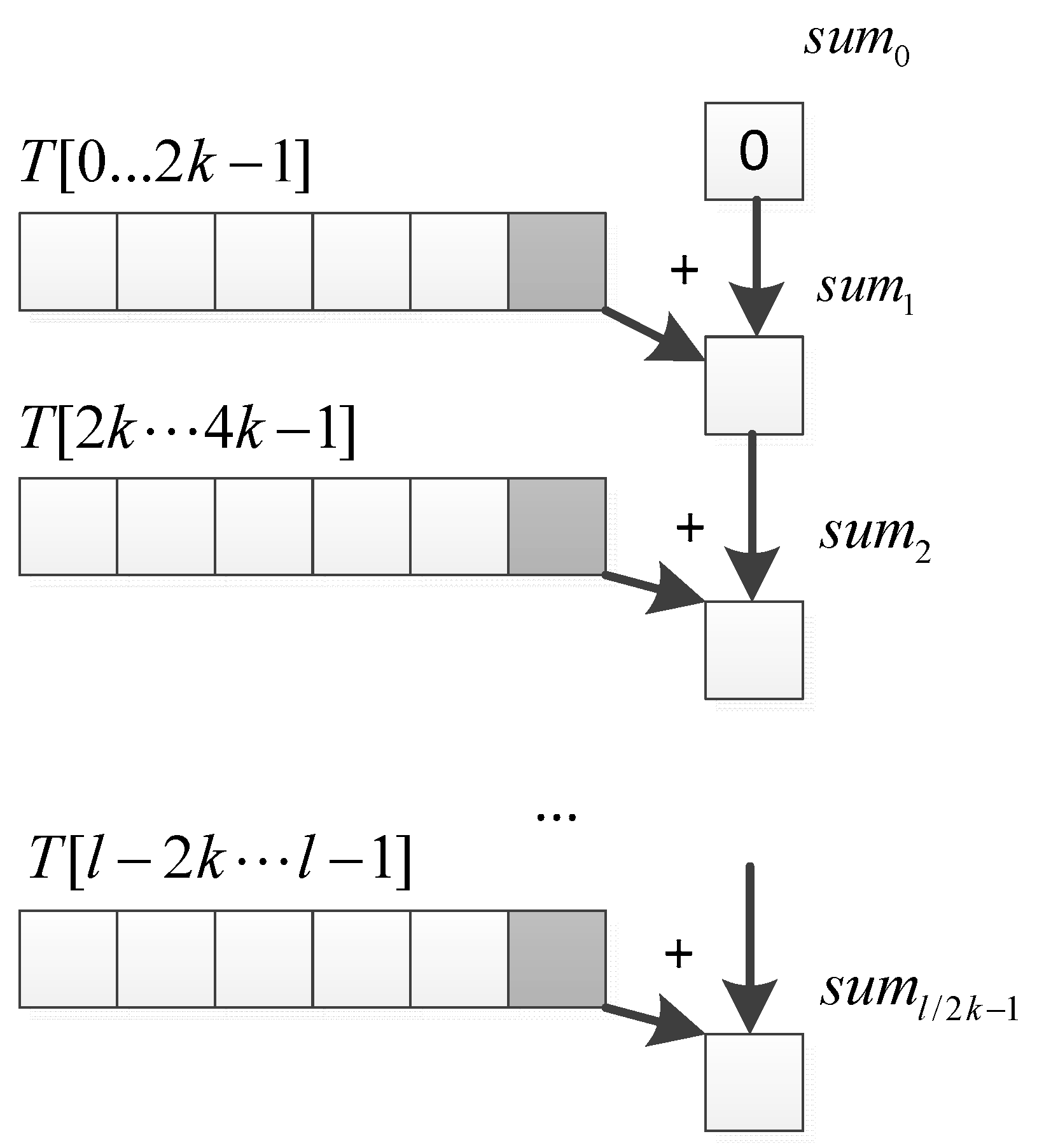 Remotesensing 13 00085 g013 Remotesensing 13 00085 g013