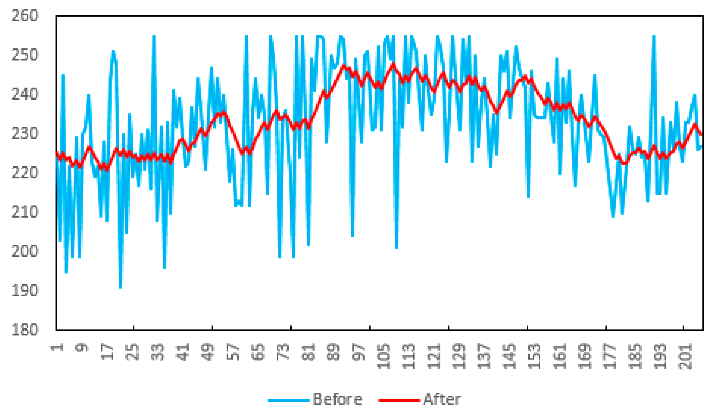 Remotesensing 13 00085 g018 Remotesensing 13 00085 g018