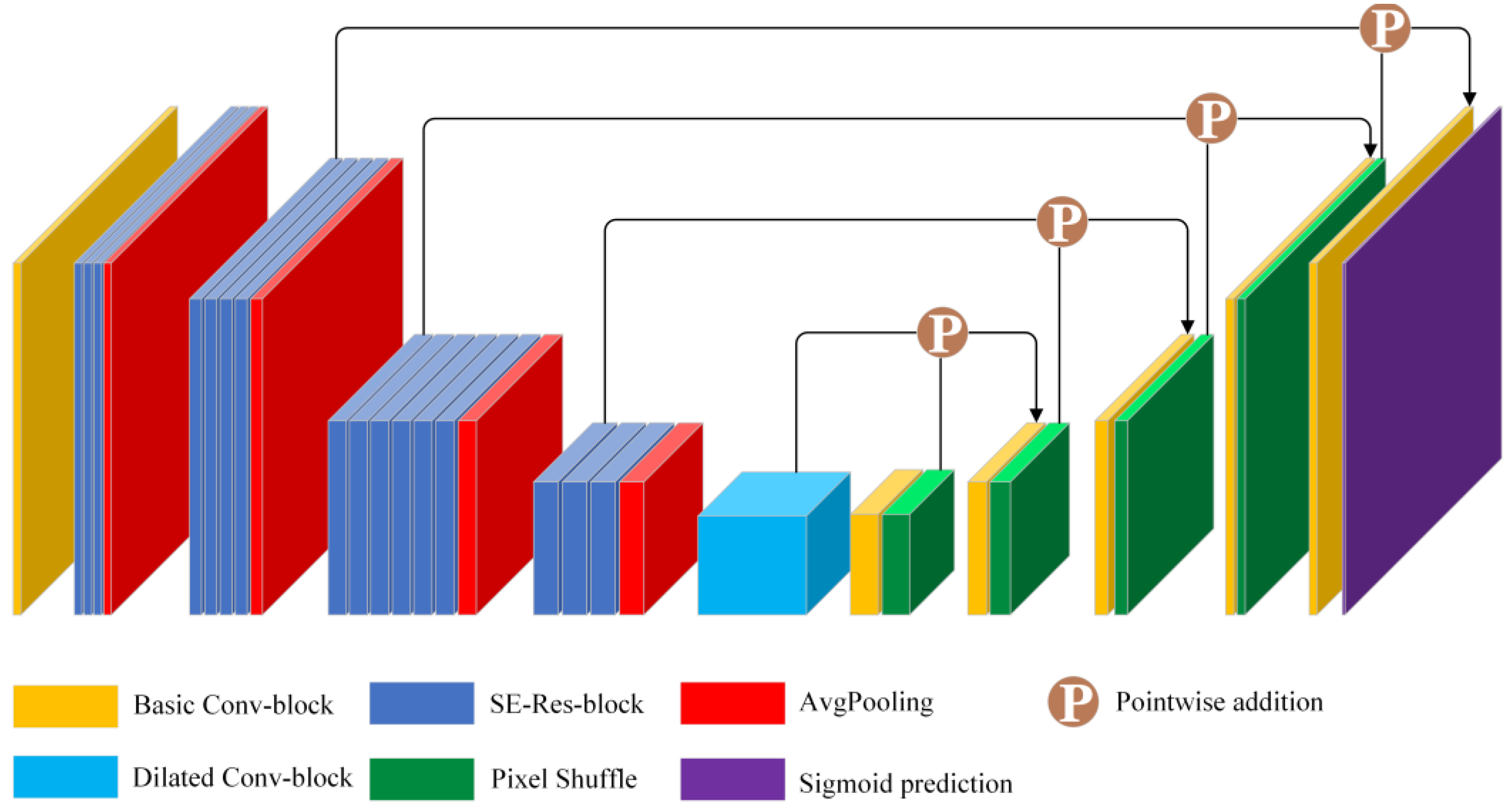 Remotesensing 13 00090 g003 Remotesensing 13 00090 g003