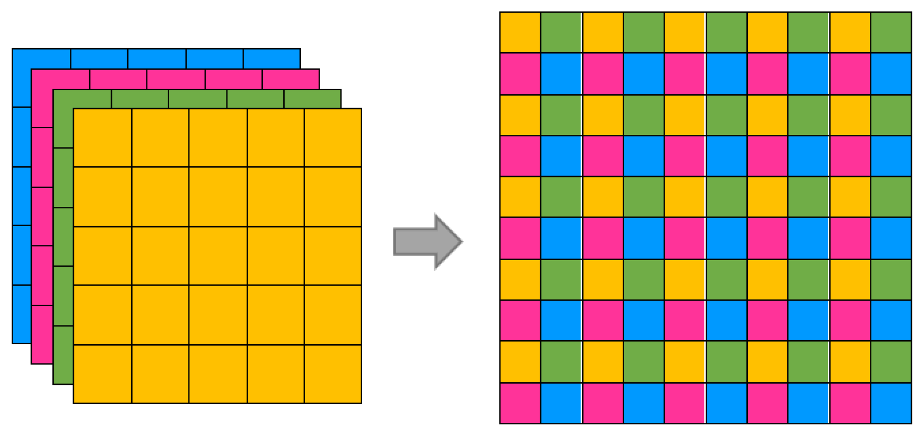 Remotesensing 13 00090 g004 Remotesensing 13 00090 g004